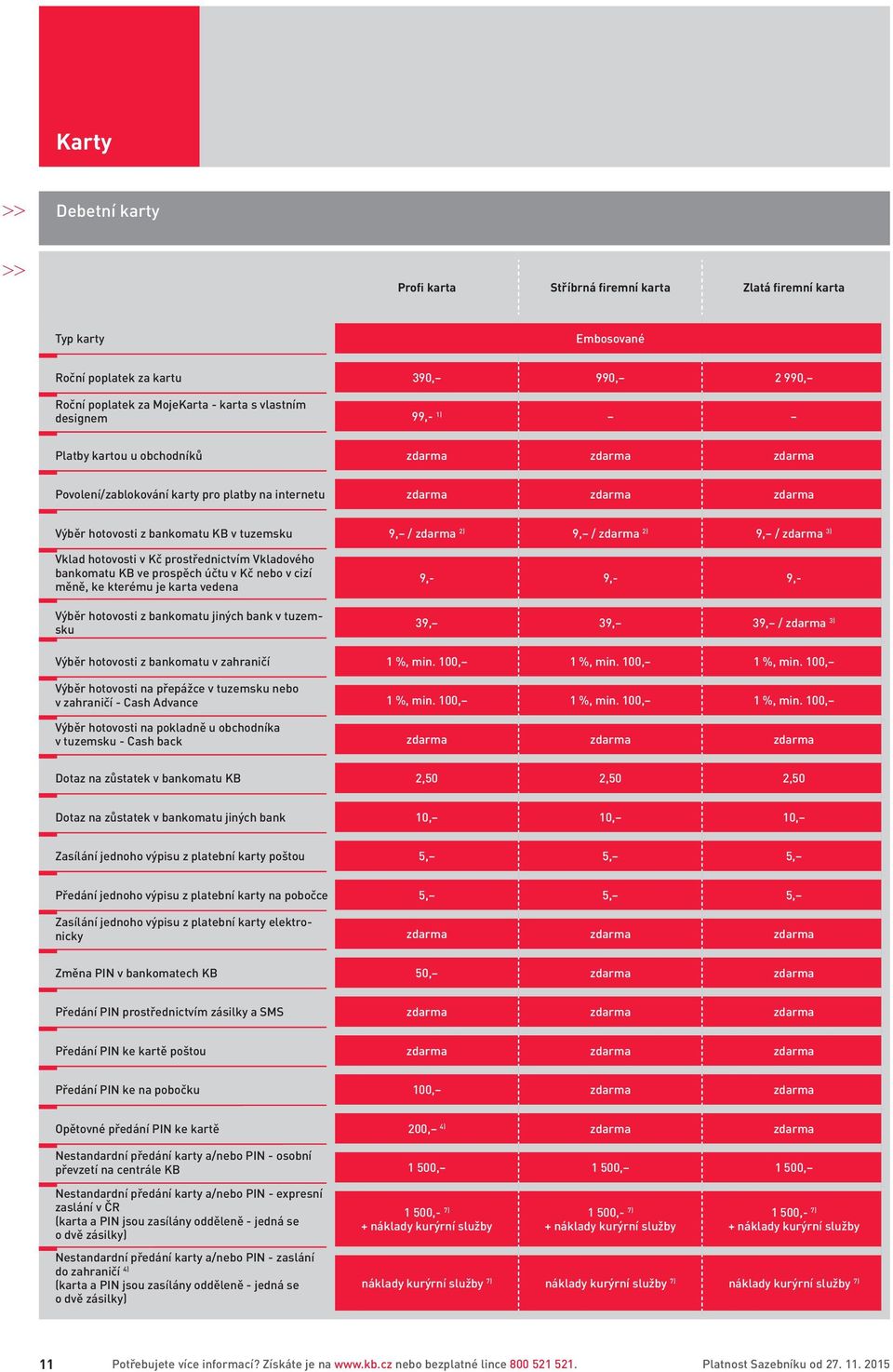 bankomatu KB ve prospěch účtu v Kč nebo v cizí měně, ke kterému je karta vedena Výběr hotovosti z bankomatu jiných bank v tuzemsku 9,- 9,- 9,- 39, 39, 39, / 3) Výběr hotovosti z bankomatu v zahraničí