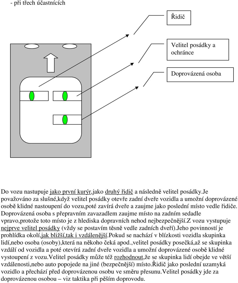 Doprovázená osoba s přepravním zavazadlem zaujme místo na zadním sedadle vpravo,protože toto místo je z hlediska dopravních nehod nejbezpečnější.