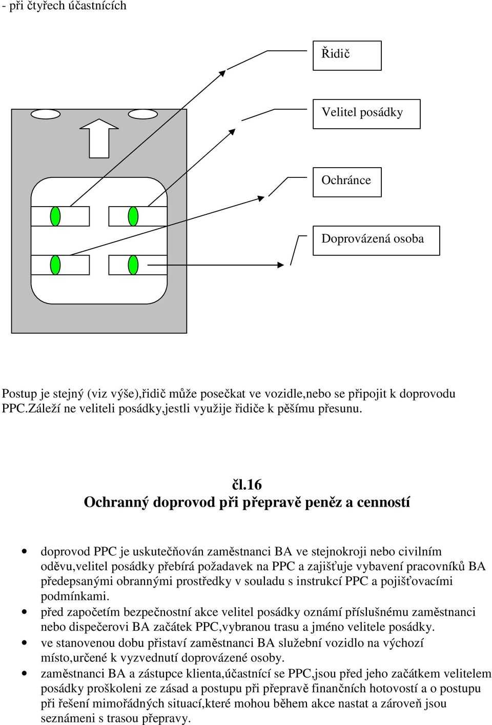 16 Ochranný doprovod při přepravě peněz a cenností doprovod PPC je uskutečňován zaměstnanci BA ve stejnokroji nebo civilním oděvu,velitel posádky přebírá požadavek na PPC a zajišťuje vybavení