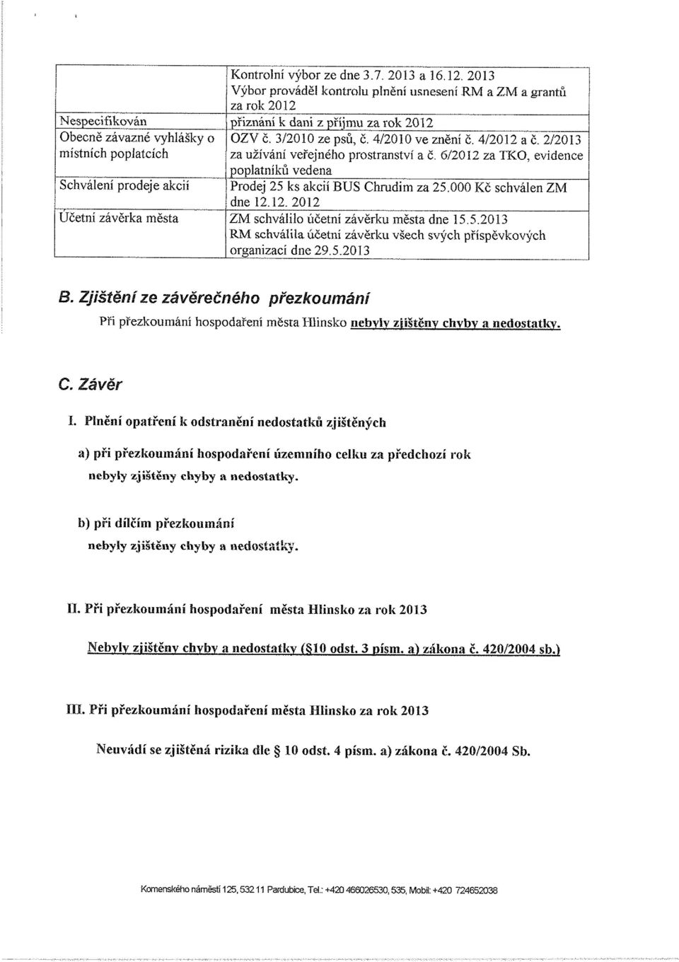 6/20 12 za TKO, evidence Schválení prodeje akcií poplatníků vedena Prodej 25 ks akcií BUS Chrudim za 25.000 Kč schválen ZM dnel2.12.2012 ljčetní závěrka města ZM schválilo účetní závěrku města dne 15.