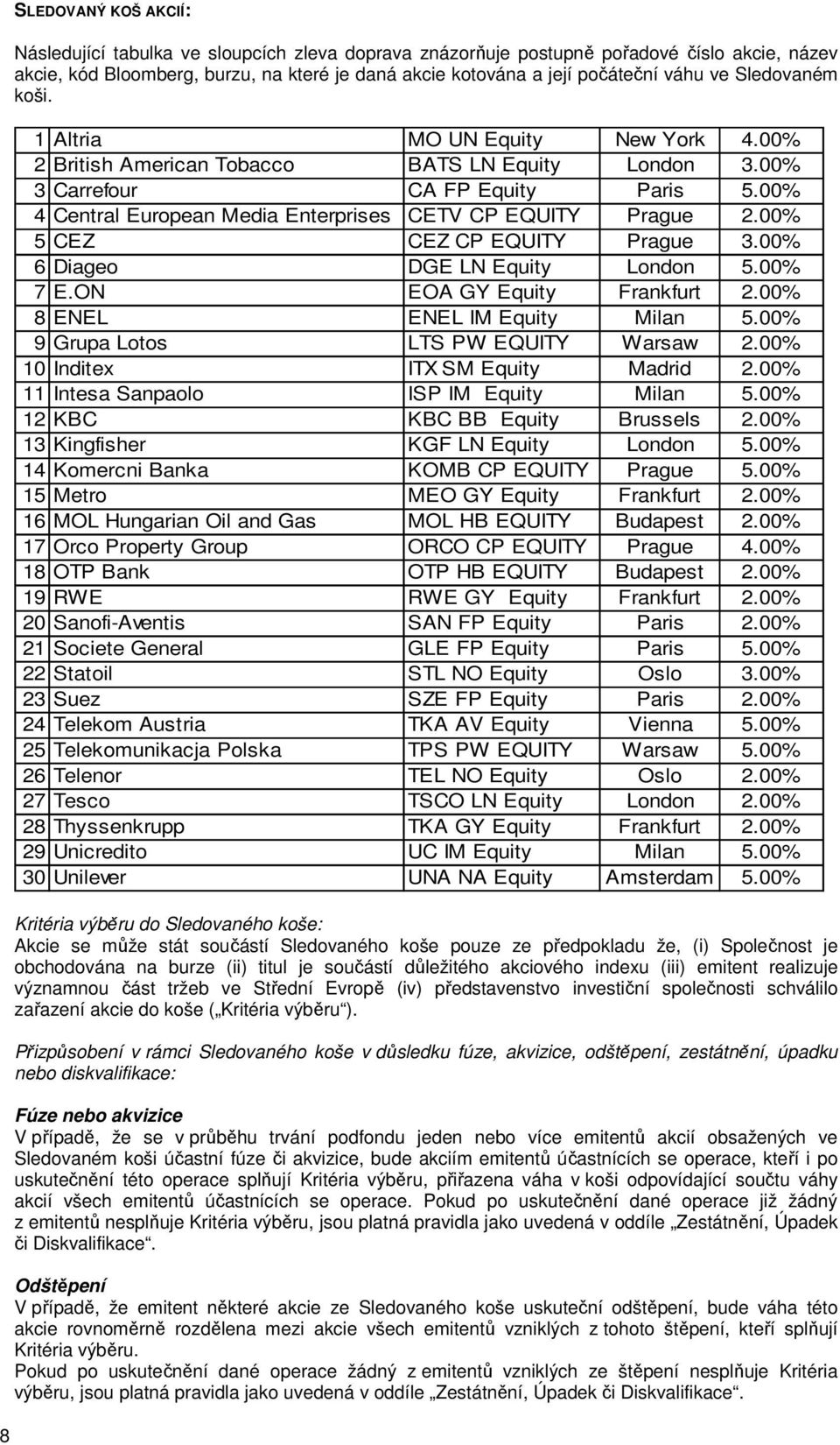 00% 4 Central European Media Enterprises CETV CP EQUITY Prague 2.00% 5 CEZ CEZ CP EQUITY Prague 3.00% 6 Diageo DGE LN Equity London 5.00% 7 E.ON EOA GY Equity Frankfurt 2.