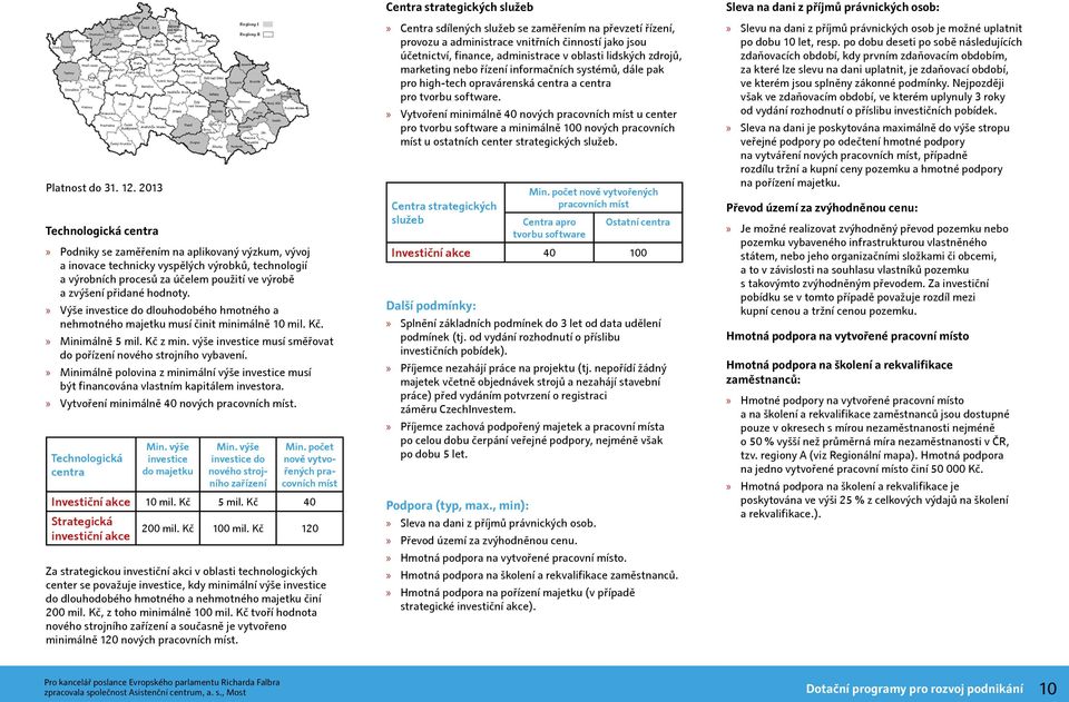 Výše investice do dlouhodobého hmotného a nehmotného majetku musí činit minimálně 10 mil. Kč. Minimálně 5 mil. Kč z min. výše investice musí směřovat do pořízení nového strojního vybavení.