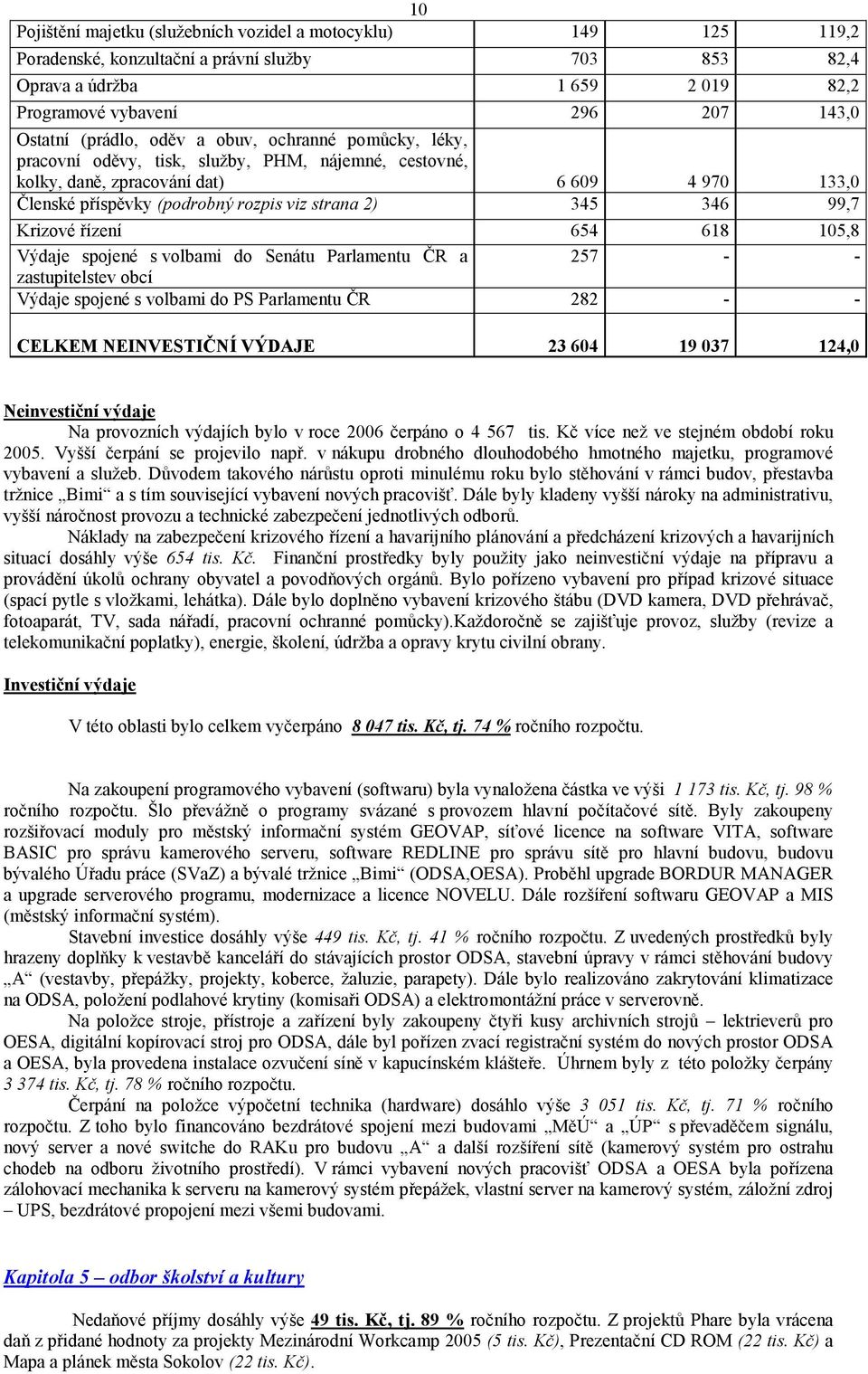 346 99,7 Krizové řízení 654 618 105,8 Výdaje spojené s volbami do Senátu Parlamentu ČR a 257 - - zastupitelstev obcí Výdaje spojené s volbami do PS Parlamentu ČR 282 - - CELKEM NEINVESTIČNÍ VÝDAJE 23