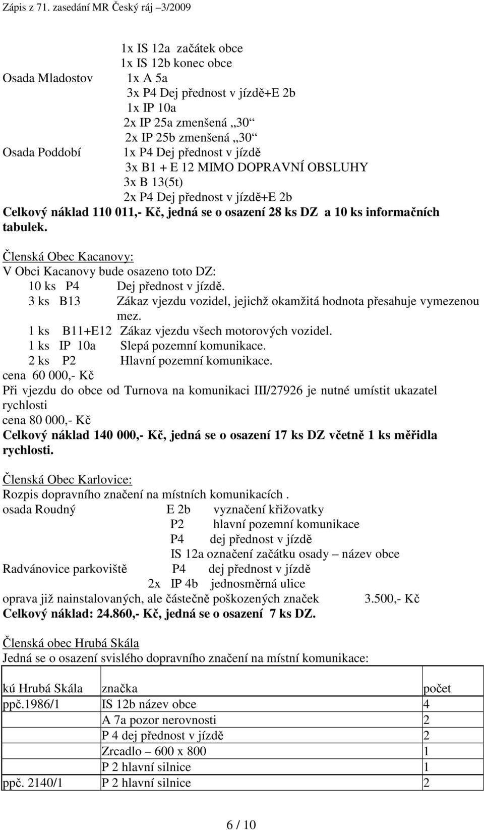 Členská Obec Kacanovy: V Obci Kacanovy bude osazeno toto DZ: 10 ks P4 Dej přednost v jízdě. 3 ks B13 Zákaz vjezdu vozidel, jejichž okamžitá hodnota přesahuje vymezenou mez.