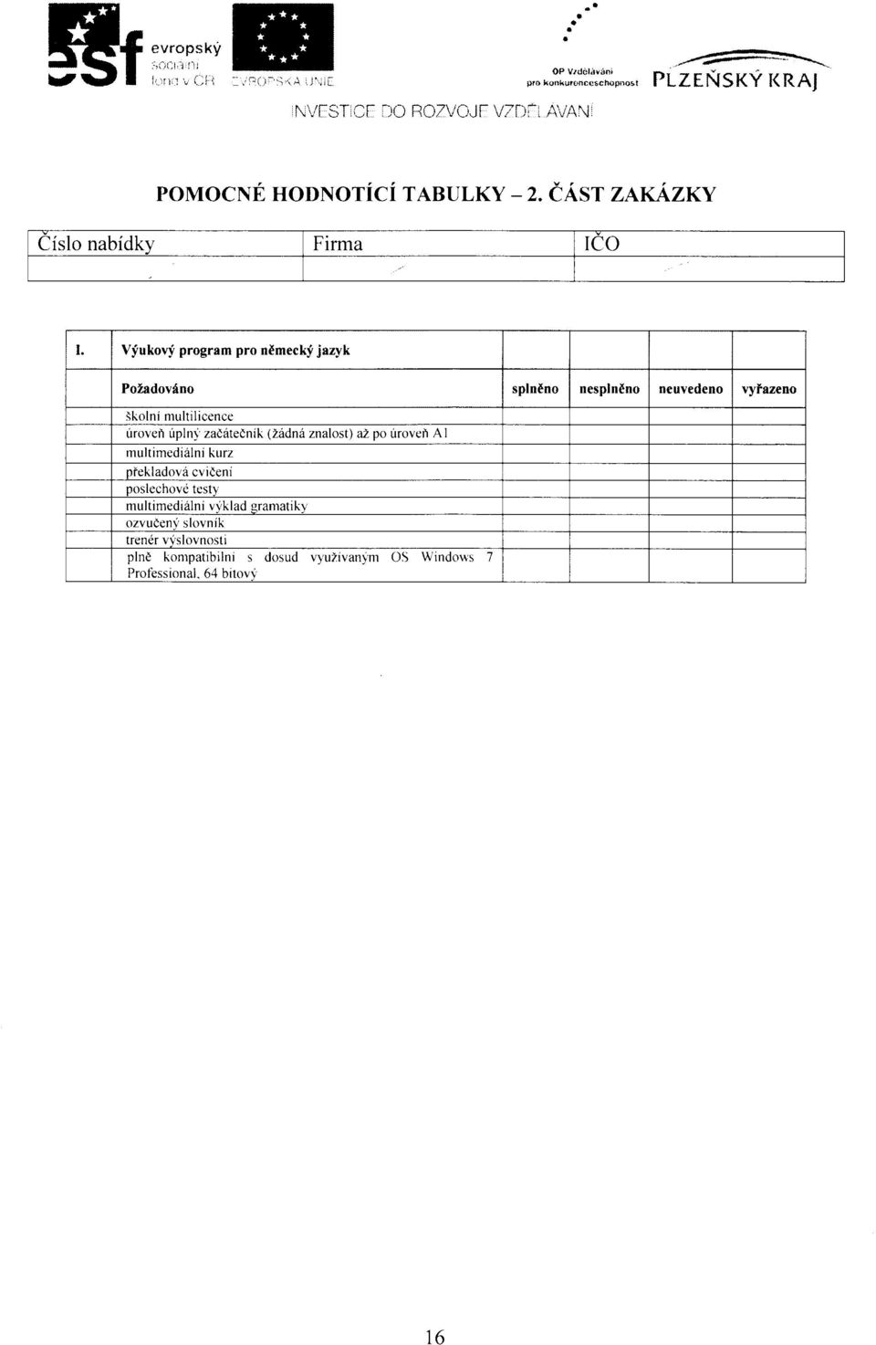 Vfukovf program pro ndmeckj jazyk PoZadov{no splncno nesplncno neuvedeno vytazeno lkolni multilicence urovei fplnj zadatednik (Zadnd