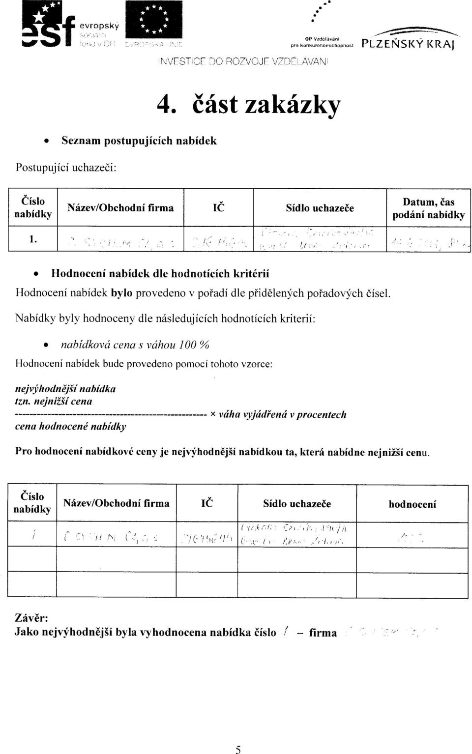 drlst zakilzky iisto nabidky I Ndzev/Obchodni firma IE Sidlo uchazeie Datum, ias poddni nabidky o Hodnoceni nabidek dle hodnoticich krit6rii Hodnoceni nabidek bylo provedeno v poiadi dle piiddlenych