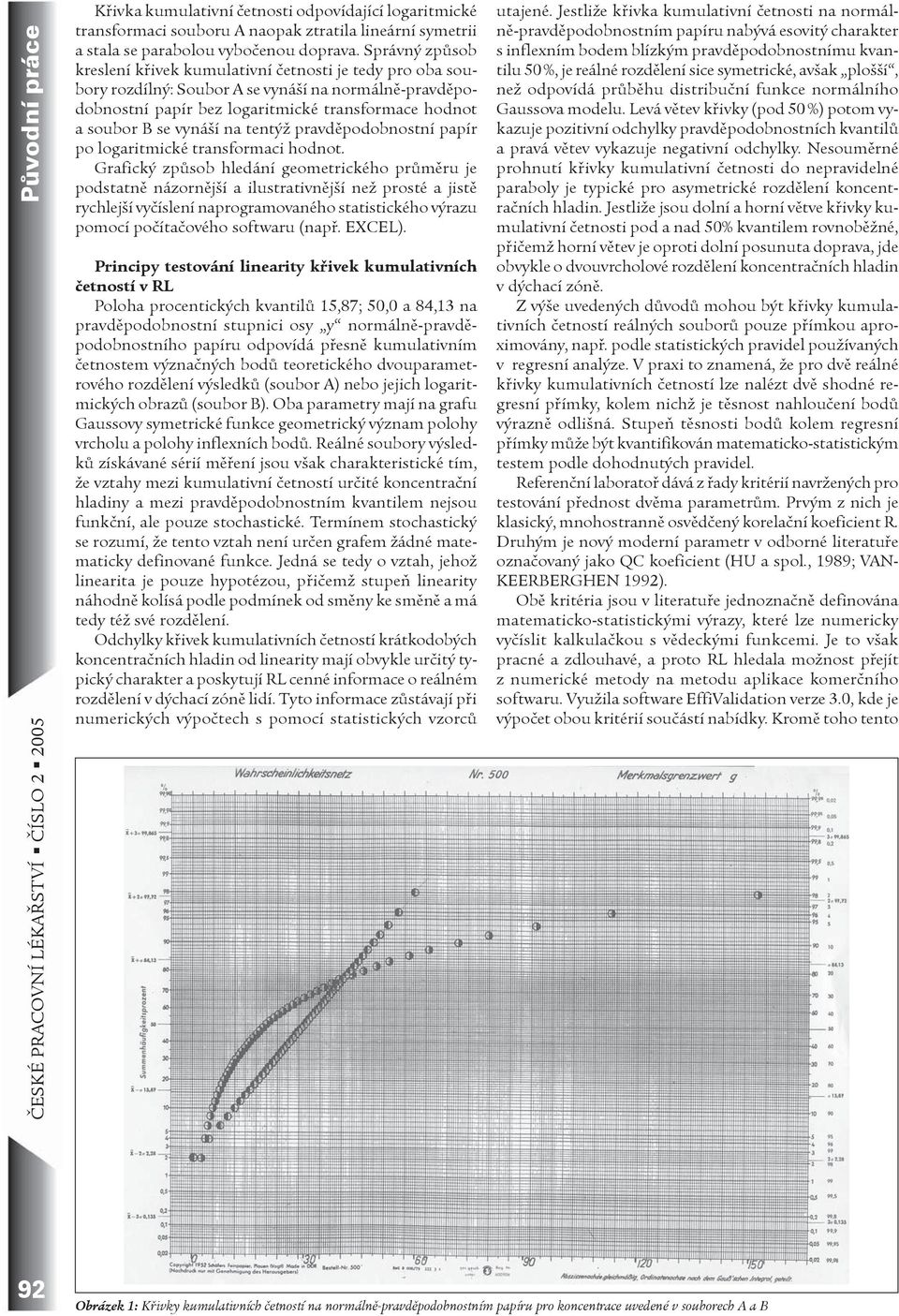 Správný zpùsob kreslení køivek kumulativní èetnosti je tedy pro oba soubory rozdílný: Soubor A se vynáší na normálnì-pravdìpodobnostní papír bez logaritmické transformace hodnot a soubor B se vynáší