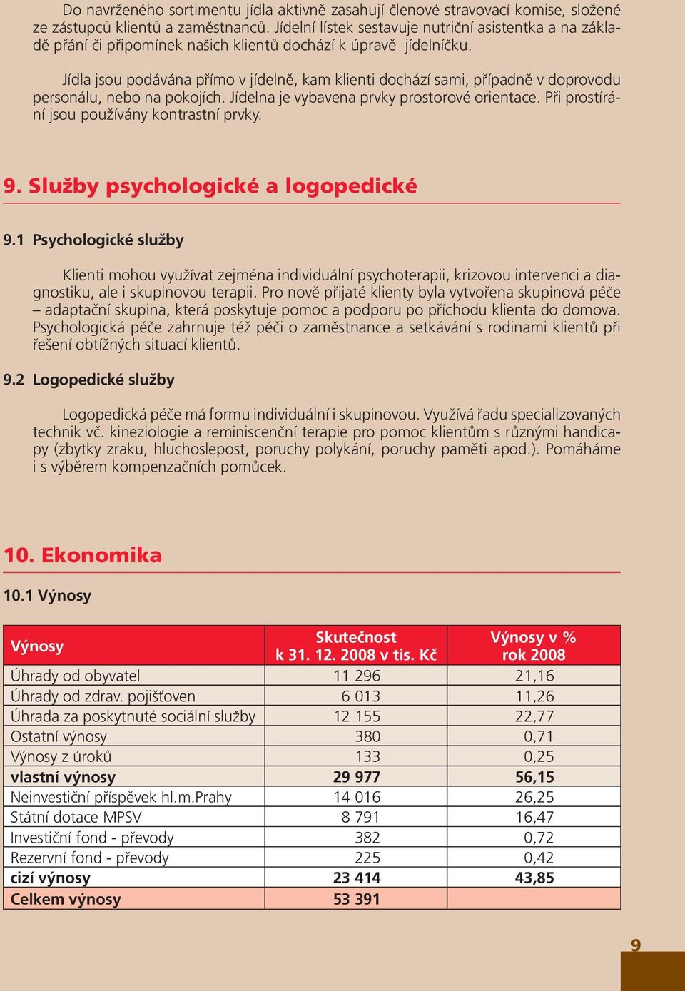 Jídla jsou podávána přímo v jídelně, kam klienti dochází sami, případně v doprovodu personálu, nebo na pokojích. Jídelna je vybavena prvky prostorové orientace.