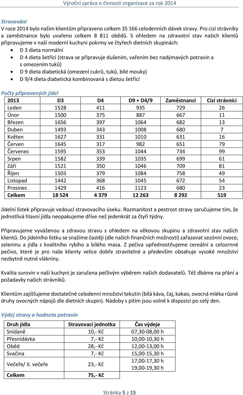 nadýmavých potravin a s omezením tuků) D 9 dieta diabetická (omezení cukrů, tuků, bílé mouky) D 9/4 dieta diabetická kombinovaná s dietou šetřící Počty připravených jídel 2013 D3 D4 D9 + D4/9