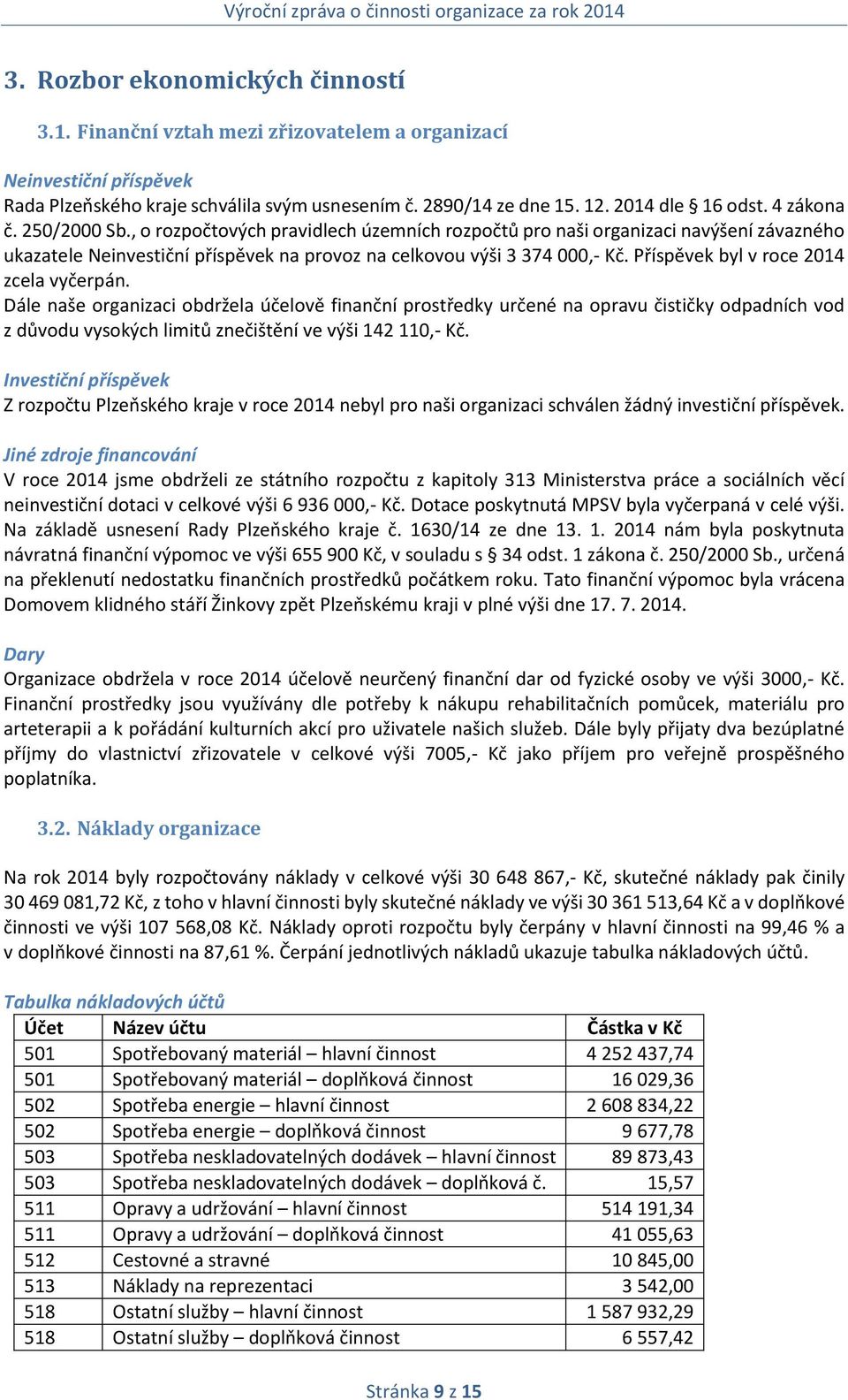 Příspěvek byl v roce 2014 zcela vyčerpán. Dále naše organizaci obdržela účelově finanční prostředky určené na opravu čističky odpadních vod z důvodu vysokých limitů znečištění ve výši 142 110,- Kč.