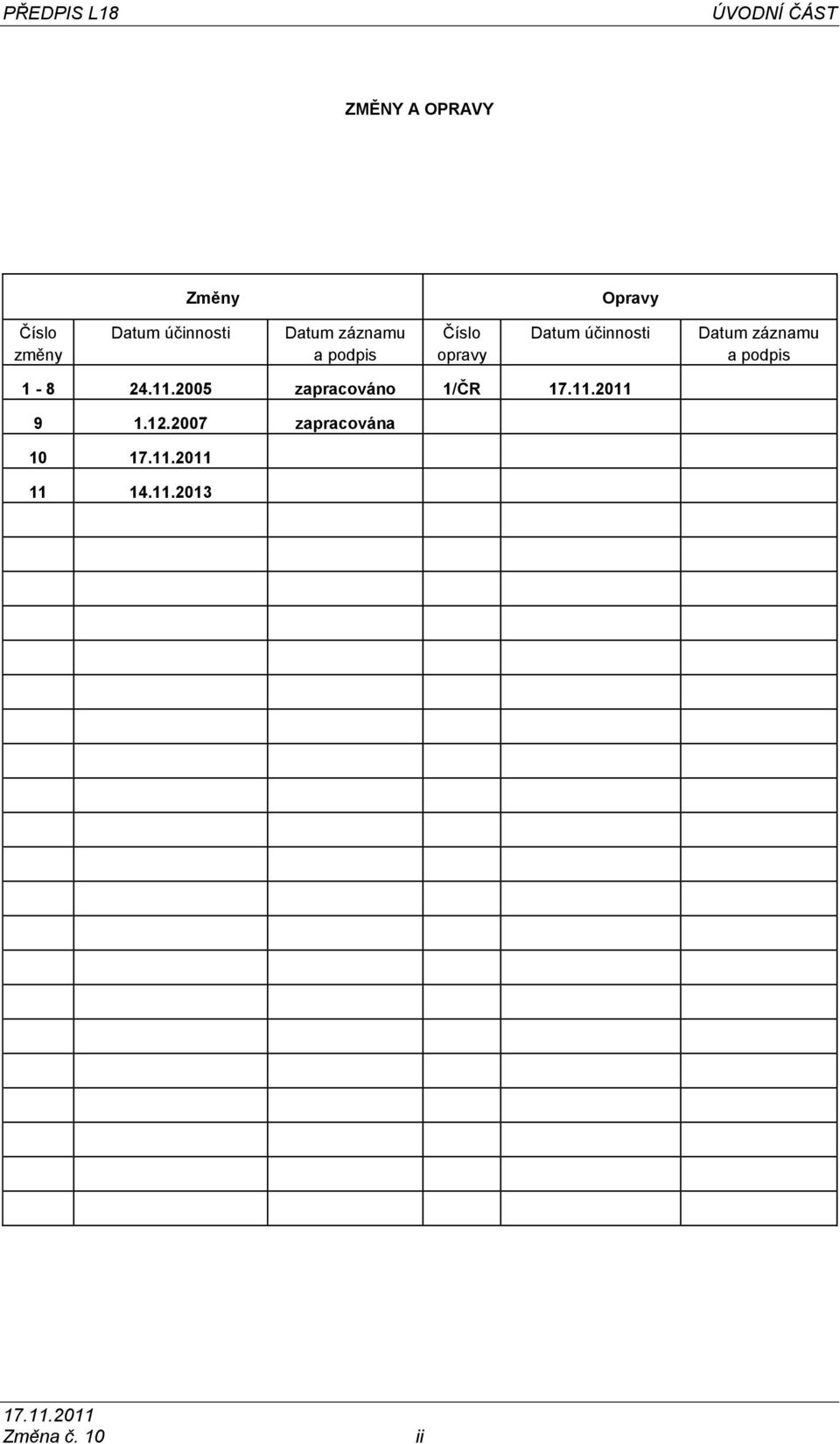 Datum záznamu a podpis 1-8 24.11.2005 zapracováno 1/ČR 17.11.2011 9 1.