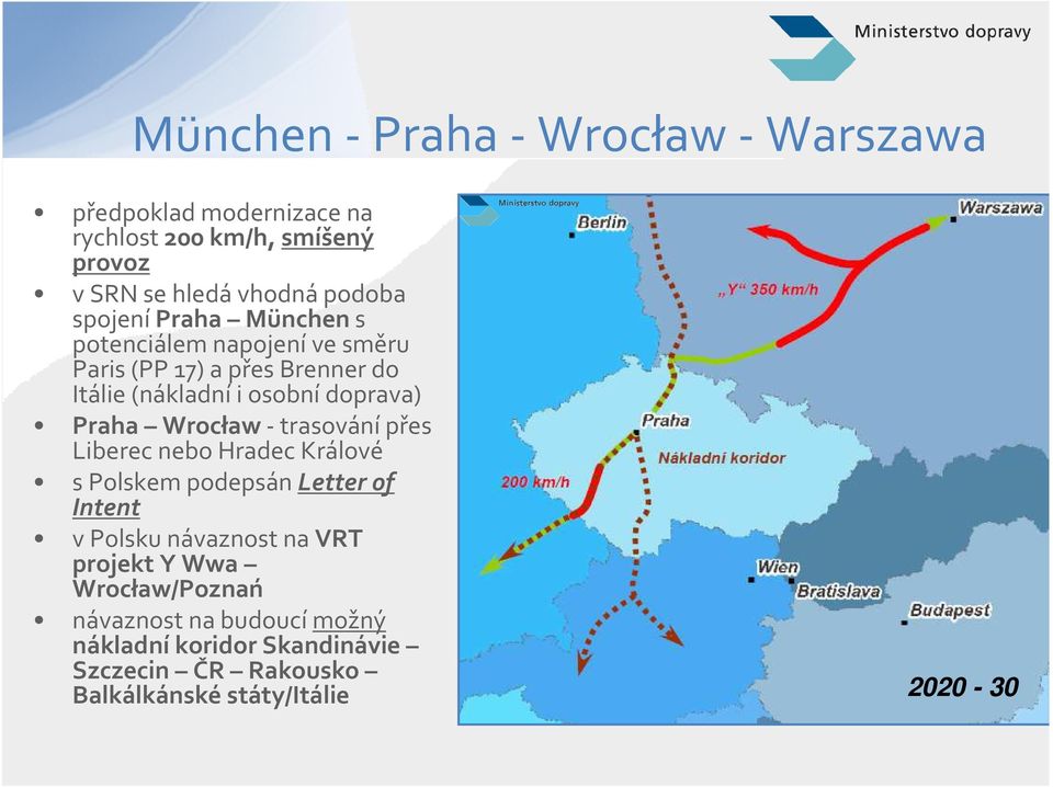 Wrocław-trasovánípřes Liberec nebo Hradec Králové s Polskem podepsán Letter of Intent v Polsku návaznost na VRT projekt Y