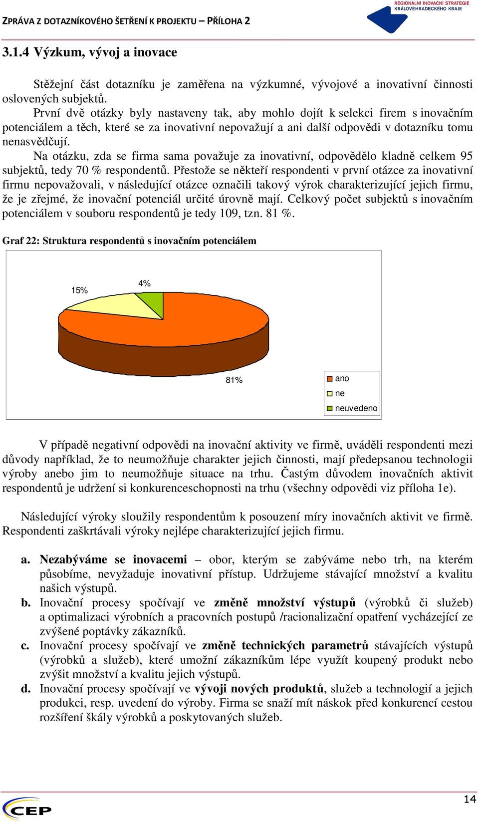 Na otázku, zda se firma sama považuje za inovativní, odpovědělo kladně celkem 95 subjektů, tedy 70 % respondentů.