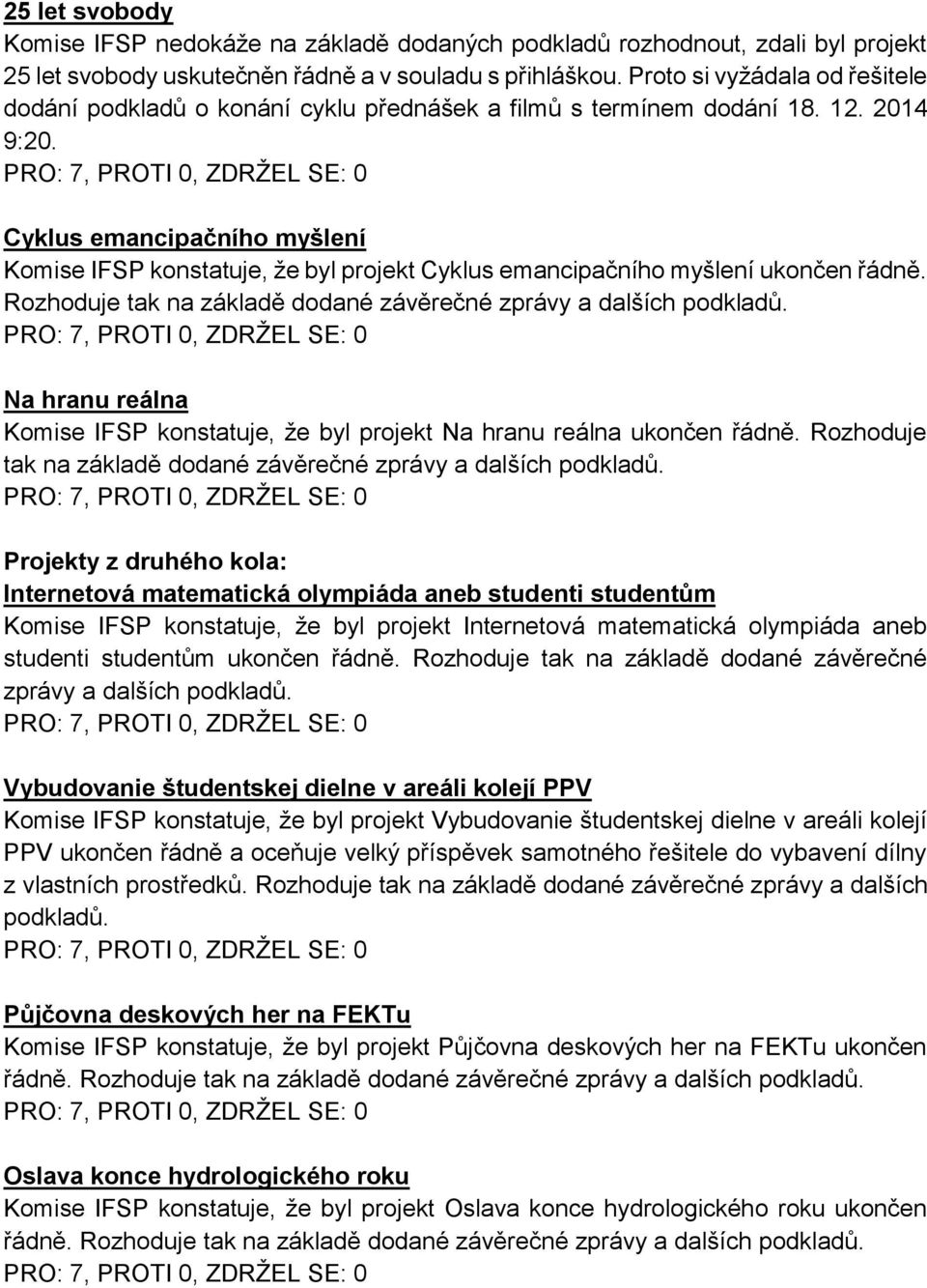 Cyklus emancipačního myšlení Komise IFSP konstatuje, že byl projekt Cyklus emancipačního myšlení ukončen řádně. Na hranu reálna Komise IFSP konstatuje, že byl projekt Na hranu reálna ukončen řádně.