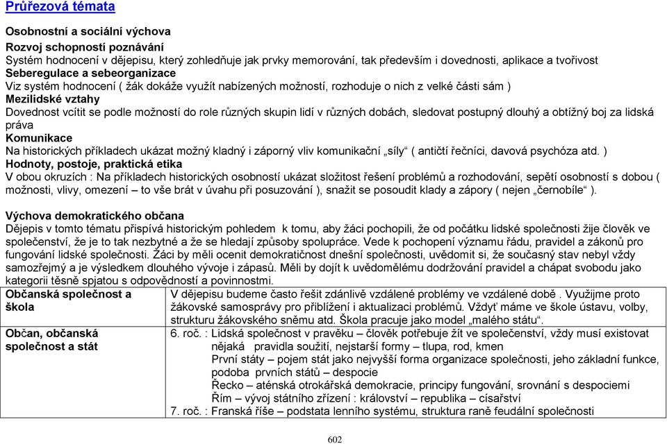 skupin lidí v různých dobách, sledovat postupný dlouhý a obtížný boj za lidská práva Komunikace Na historických příkladech ukázat možný kladný i záporný vliv komunikační síly ( antičtí řečníci,