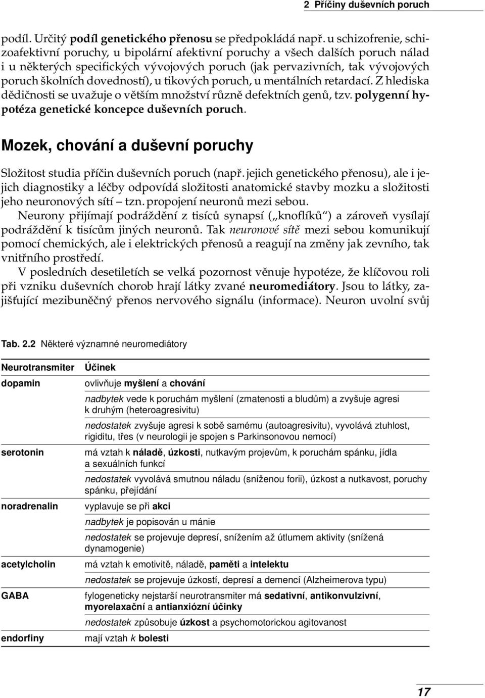 dovedností), u tikových poruch, u mentálních retardací. Z hlediska dědičnosti se uvažuje o větším množství různě defektních genů, tzv. polygenní hypotéza genetické koncepce duševních poruch.