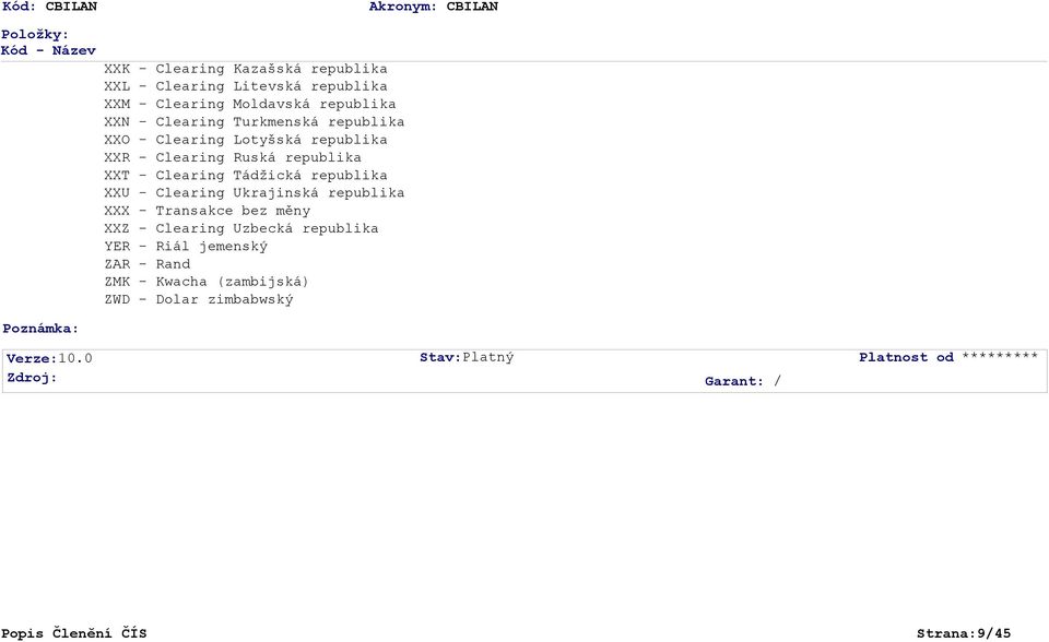 XXU - Clearing Ukrajinská republika XXX - Transakce bez měny XXZ - Clearing Uzbecká republika YER - Riál jemenský ZAR - Rand ZMK -