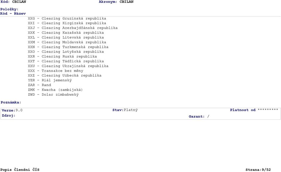 Clearing Ruská republika XXT - Clearing Tádžická republika XXU - Clearing Ukrajinská republika XXX - Transakce bez měny XXZ - Clearing Uzbecká republika YER - Riál