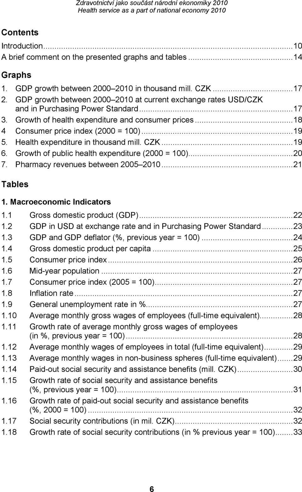 Health expenditure in thousand mill. CZK...19 6. Growth of public health expenditure (2000 = 100)...20 7. Pharmacy revenues between 2005 2010...21 Tables 1. Macroeconomic Indicators 1.