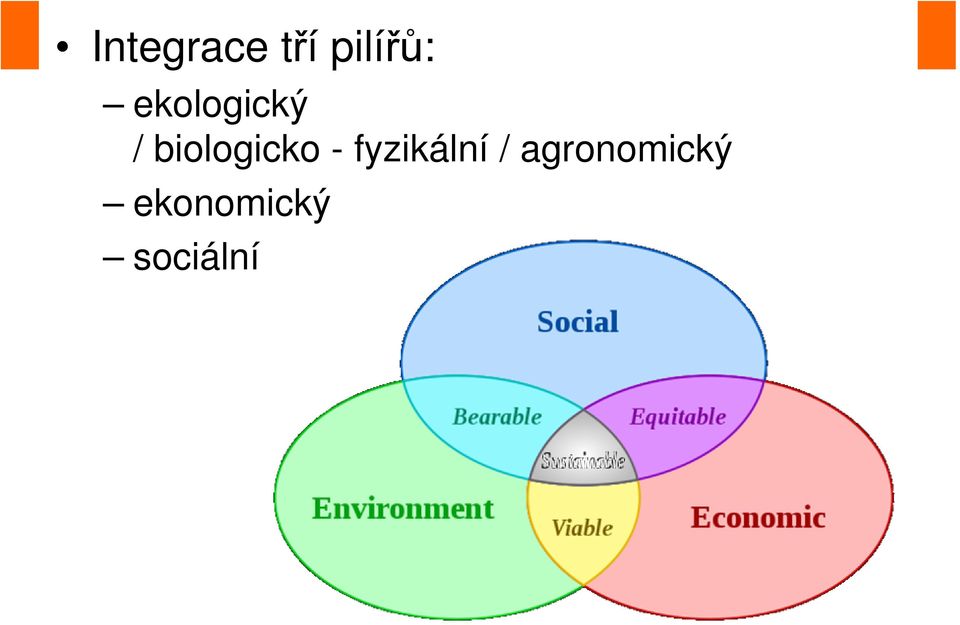 biologicko - fyzikální