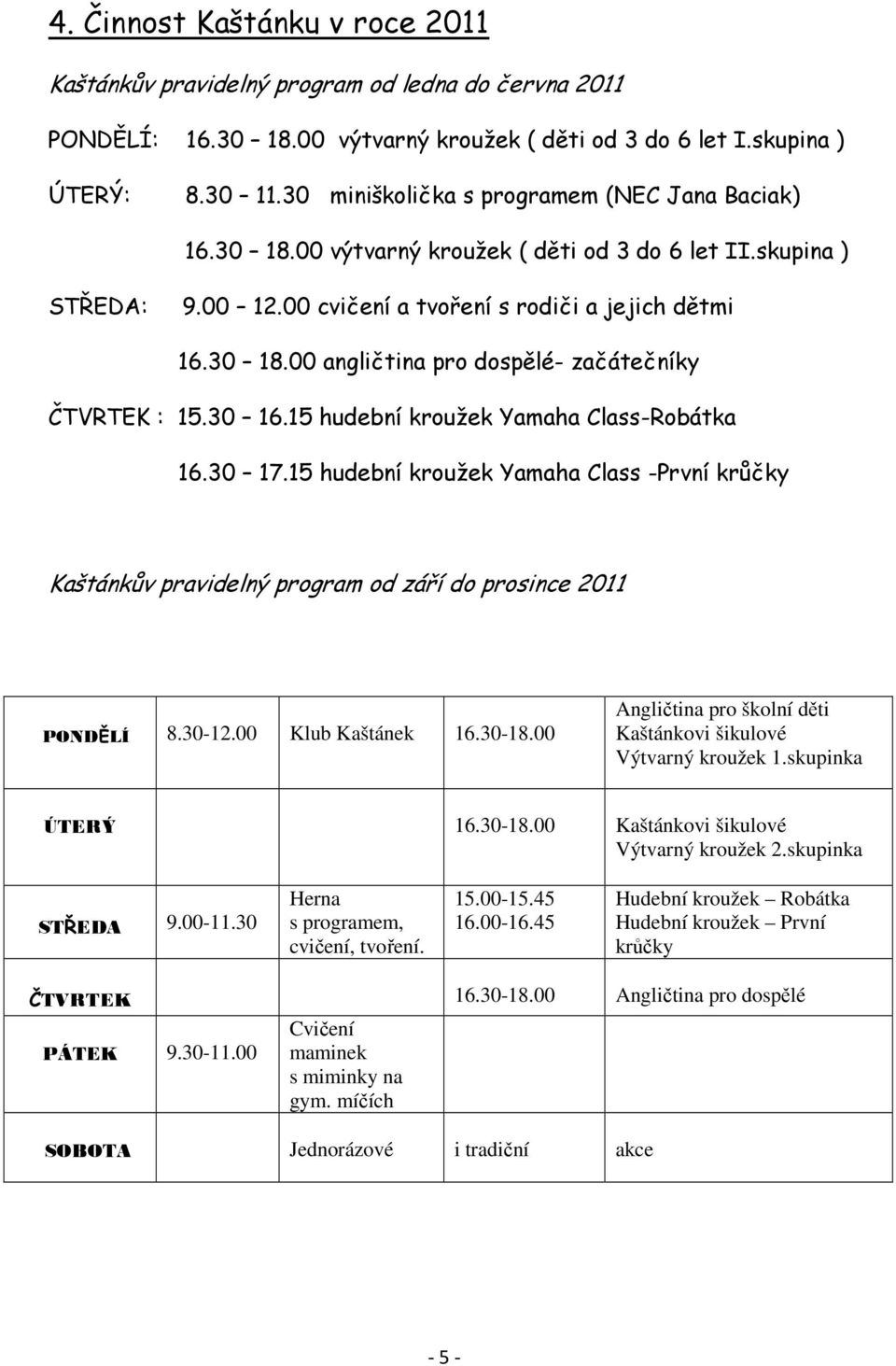 30 16.15 hudební kroužek Yamaha Class-Robátka 16.30 17.15 hudební kroužek Yamaha Class -První krůčky Kaštánkův pravidelný program od září do prosince 2011 PONDĚLÍ 8.30-12.00 Klub Kaštánek 16.30-18.