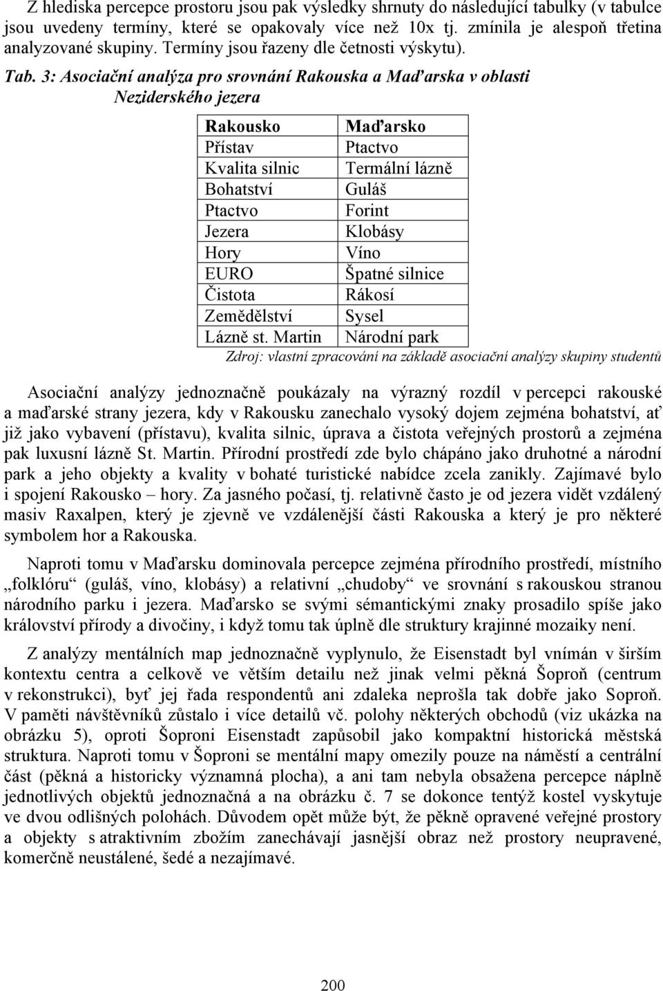 3: Asociační analýza pro srovnání Rakouska a Maďarska v oblasti Neziderského jezera Rakousko Přístav Kvalita silnic Bohatství Ptactvo Jezera Hory EURO Čistota Zemědělství Lázně st.