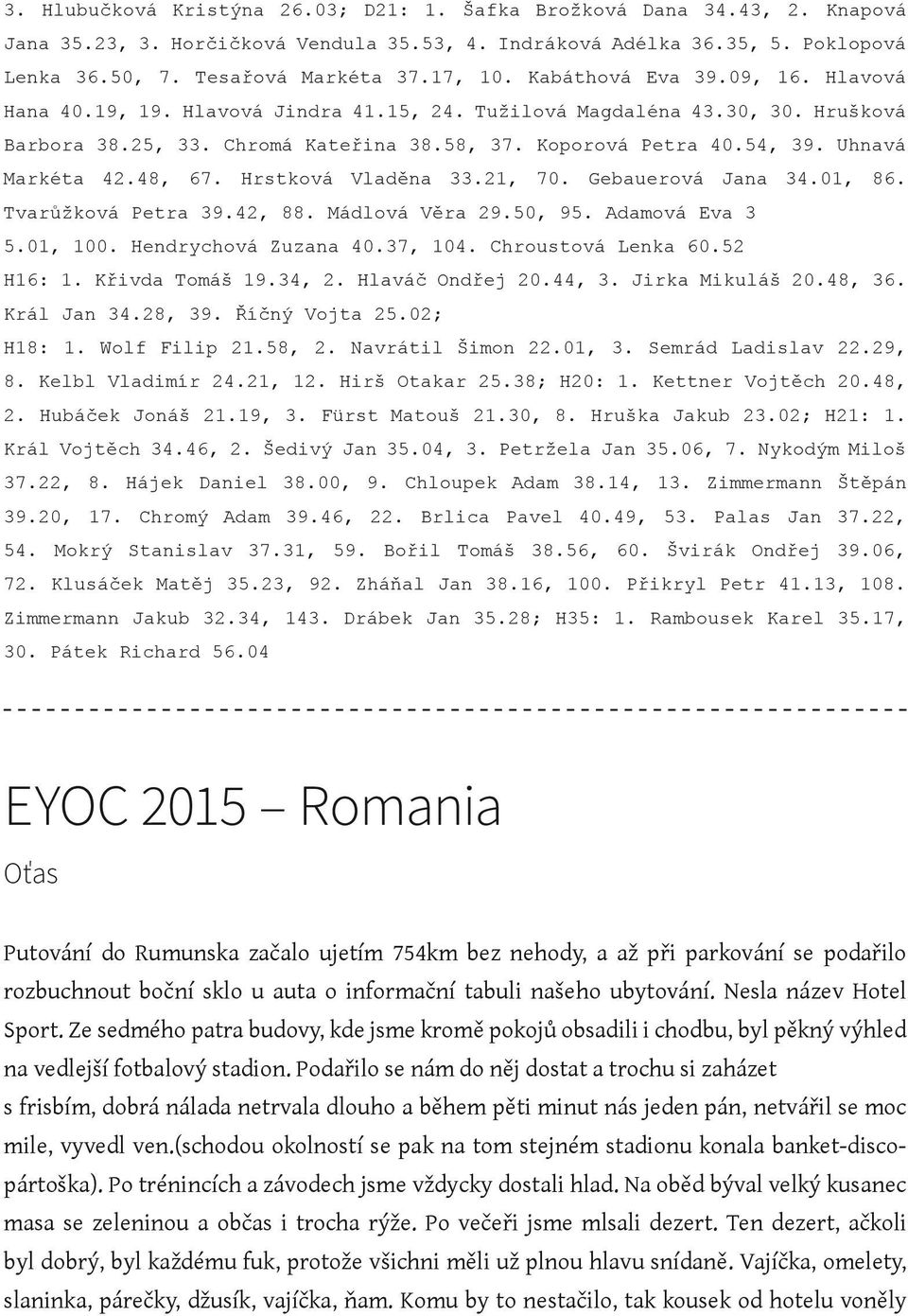 Uhnavá Markéta 42.48, 67. Hrstková Vladěna 33.21, 70. Gebauerová Jana 34.01, 86. Tvarůžková Petra 39.42, 88. Mádlová Věra 29.50, 95. Adamová Eva 3 5.01, 100. Hendrychová Zuzana 40.37, 104.