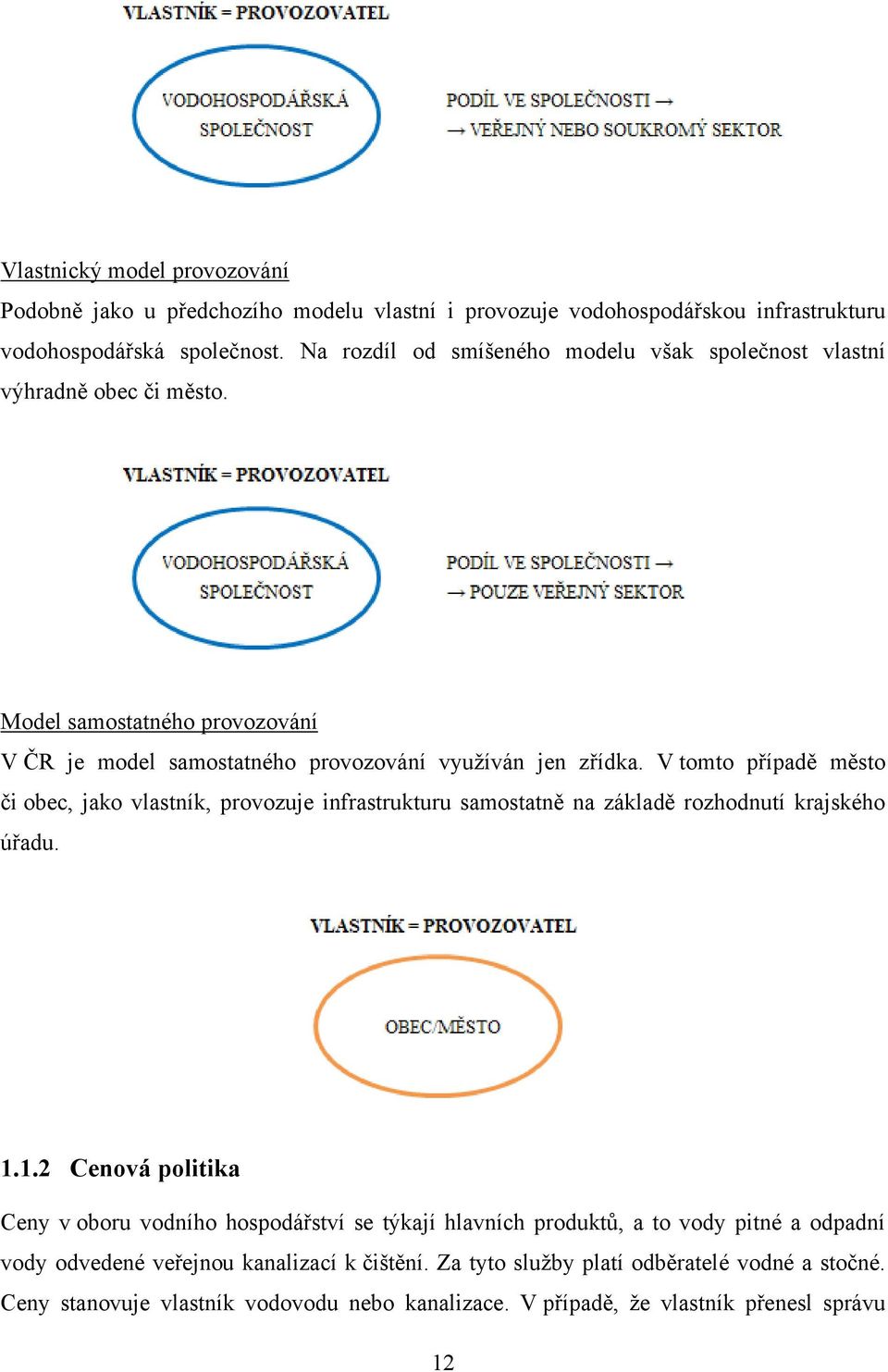 V tomto případě město či obec, jako vlastník, provozuje infrastrukturu samostatně na základě rozhodnutí krajského úřadu. 1.