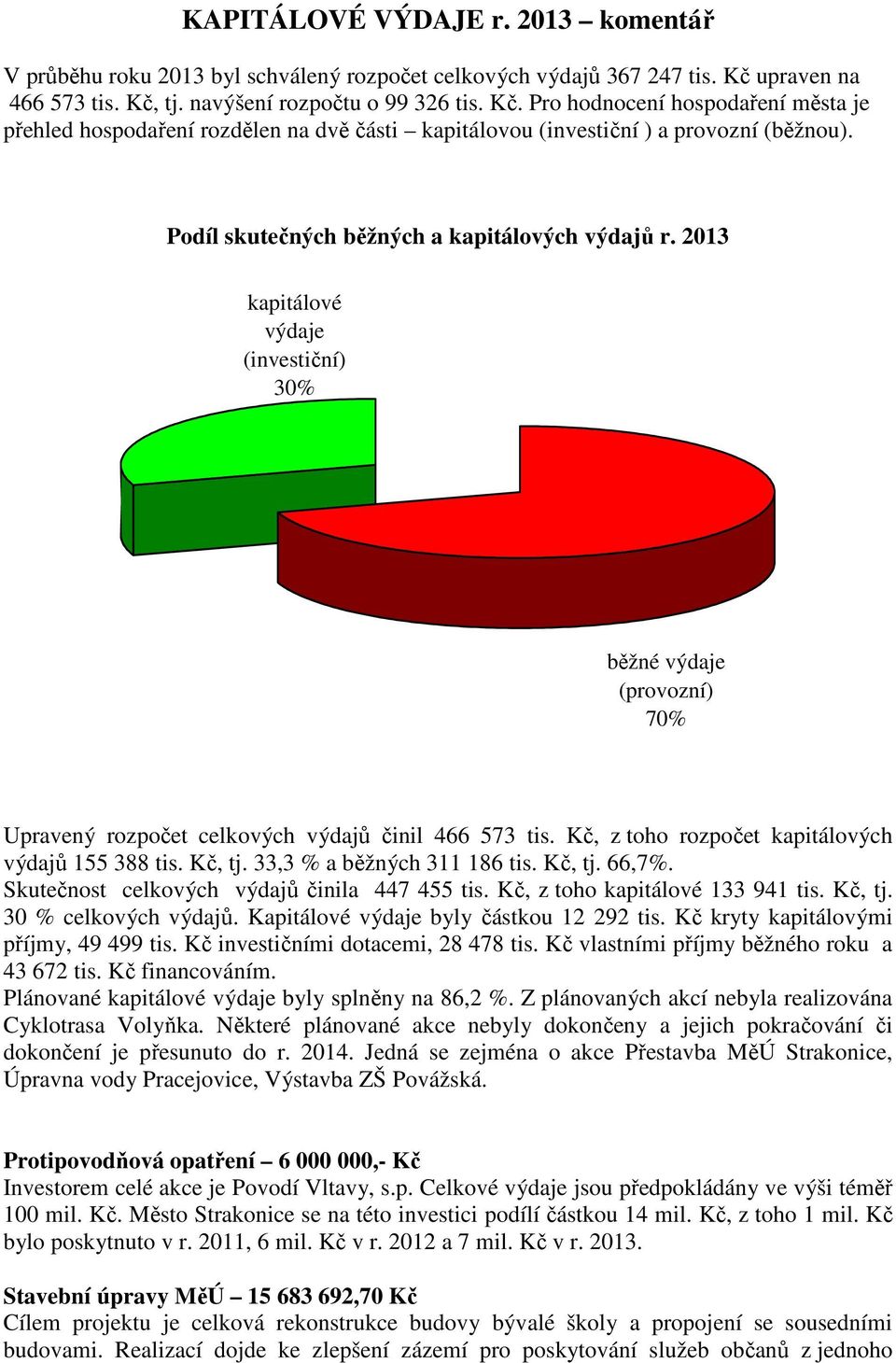 Podíl skutečných běžných a kapitálových výdajů r. 2013 kapitálové výdaje (investiční) 30% běžné výdaje (provozní) 70% Upravený rozpočet celkových výdajů činil 466 573 tis.