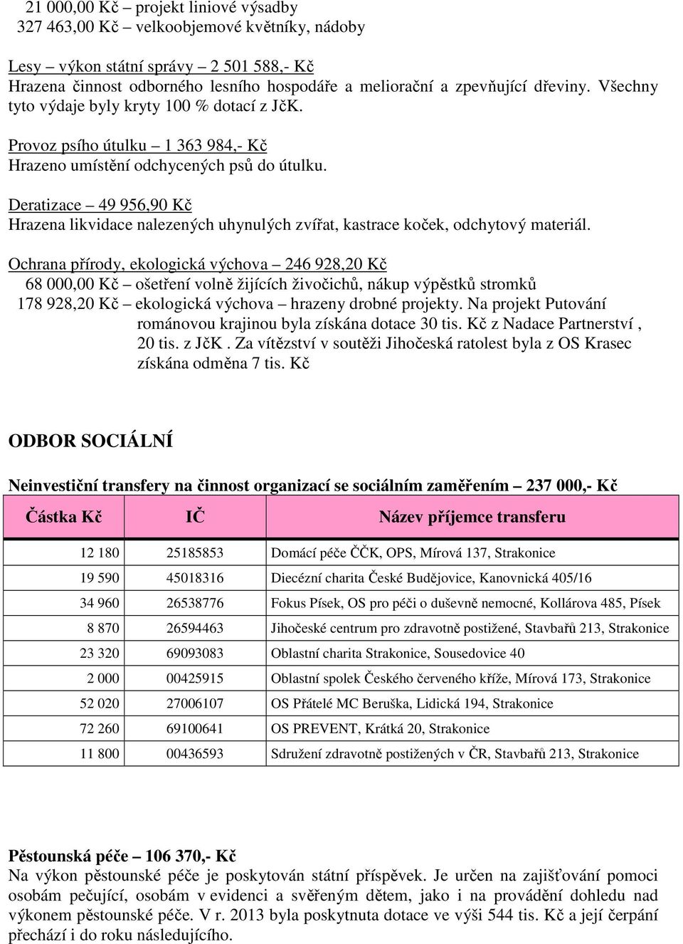 Deratizace 49 956,90 Kč Hrazena likvidace nalezených uhynulých zvířat, kastrace koček, odchytový materiál.