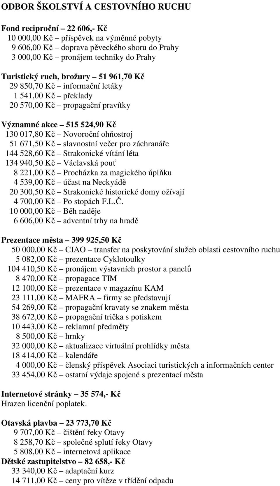 večer pro záchranáře 144 528,60 Kč Strakonické vítání léta 134 940,50 Kč Václavská pouť 8 221,00 Kč Procházka za magického úplňku 4 539,00 Kč účast na Neckyádě 20 300,50 Kč Strakonické historické