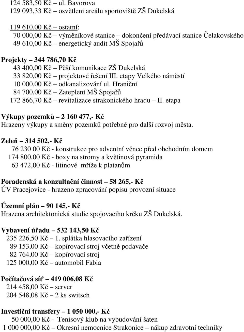 Spojařů Projekty 344 786,70 Kč 43 400,00 Kč Pěší komunikace ZŠ Dukelská 33 820,00 Kč projektové řešení III. etapy Velkého náměstí 10 000,00 Kč odkanalizování ul.