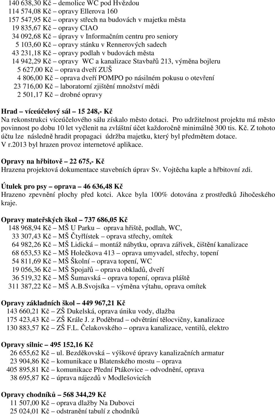 806,00 Kč oprava dveří POMPO po násilném pokusu o otevření 23 716,00 Kč laboratorní zjištění množství mědi 2 501,17 Kč drobné opravy Hrad víceúčelový sál 15 248,- Kč Na rekonstrukci víceúčelového