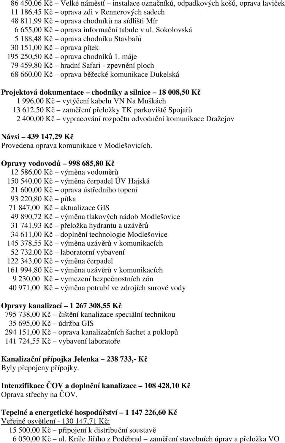 máje 79 459,80 Kč hradní Safari - zpevnění ploch 68 660,00 Kč oprava běžecké komunikace Dukelská Projektová dokumentace chodníky a silnice 18 008,50 Kč 1 996,00 Kč vytýčení kabelu VN Na Muškách 13