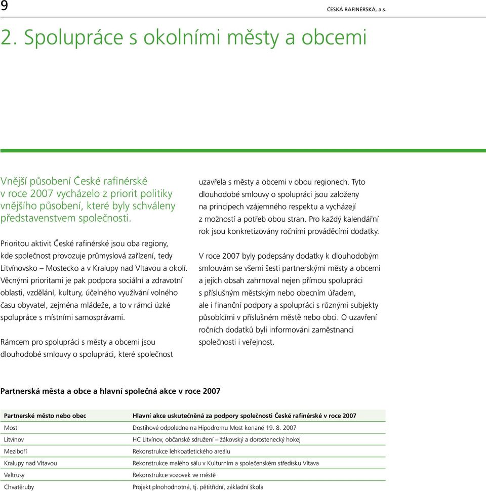 Prioritou aktivit České rafinérské jsou oba regiony, kde společnost provozuje průmyslová zařízení, tedy Litvínovsko Mostecko a v Kralupy nad Vltavou a okolí.