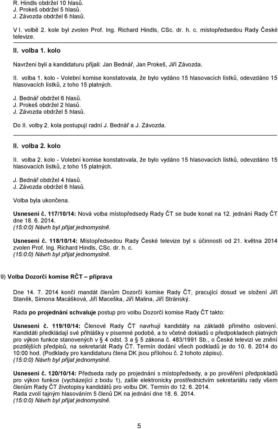 kolo - Volební komise konstatovala, že bylo vydáno 15 hlasovacích lístků, odevzdáno 15 hlasovacích lístků, z toho 15 platných. J. Bednář obdržel 6 hlasů. J. Prokeš obdržel 2 hlasů. J. Závozda obdržel 5 hlasů.