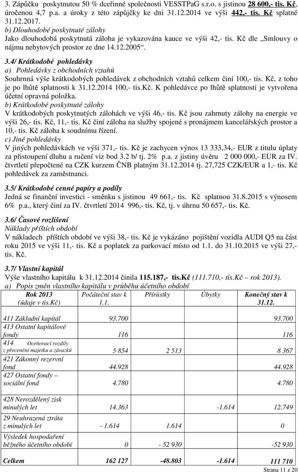 4/ Krátkodobé pohledávky a) Pohledávky z obchodních vztahů Souhrnná výše krátkodobých pohledávek z obchodních vztahů celkem činí 100,- tis. Kč, z toho je po lhůtě splatnosti k 31.12.2014 100,- tis.kč.