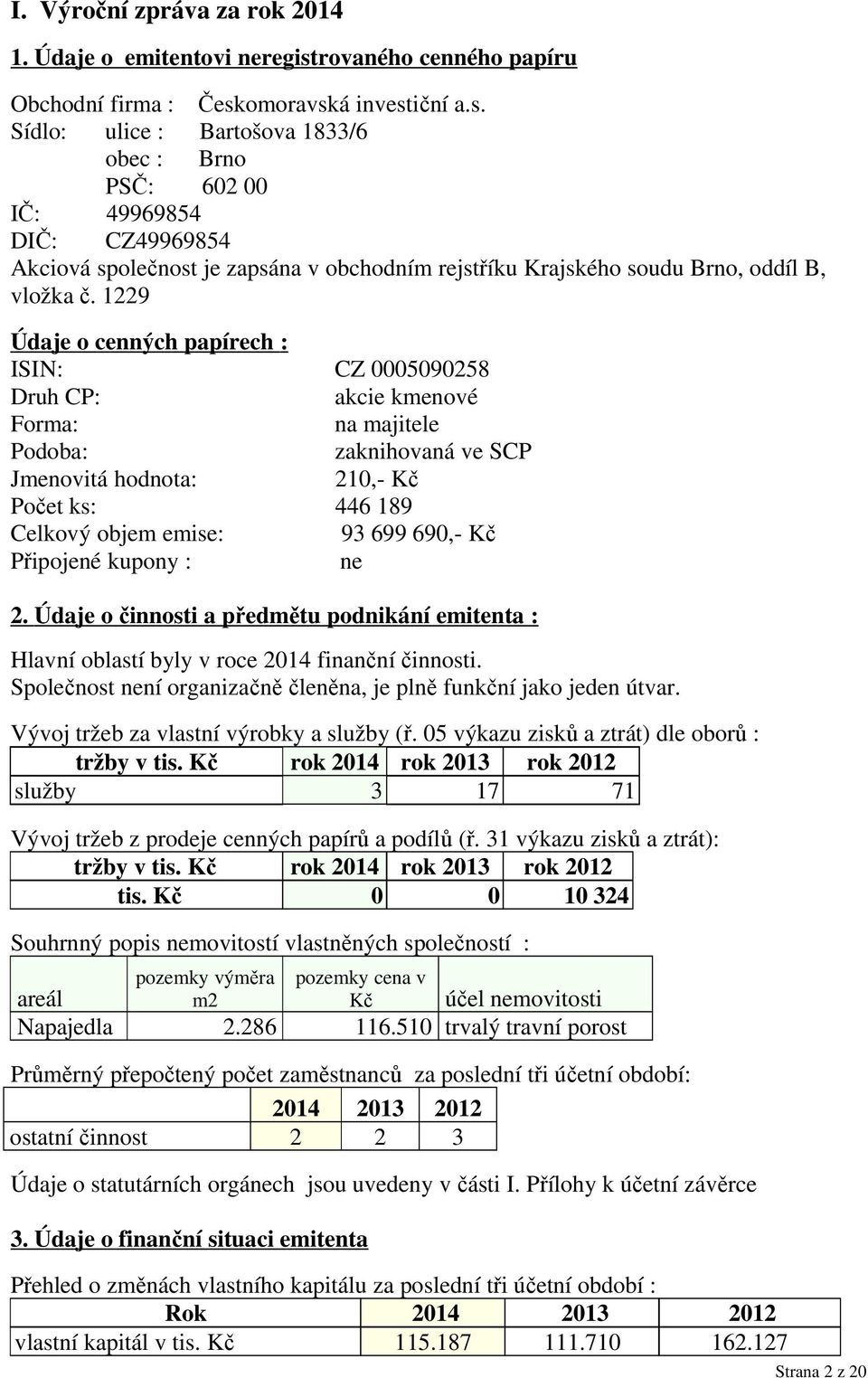 omoravská investiční a.s. Sídlo: ulice : Bartošova 1833/6 obec : Brno PSČ: 602 00 IČ: 49969854 DIČ: CZ49969854 Akciová společnost je zapsána v obchodním rejstříku Krajského soudu Brno, oddíl B, vložka č.