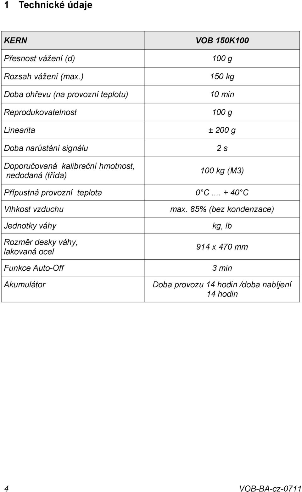 hmotnost, nedodaná (třída) VOB 150K100 100 g 150 10 min 100 g ± 200 g 2 s 100 (M3) Přípustná provozní teplota 0 C.