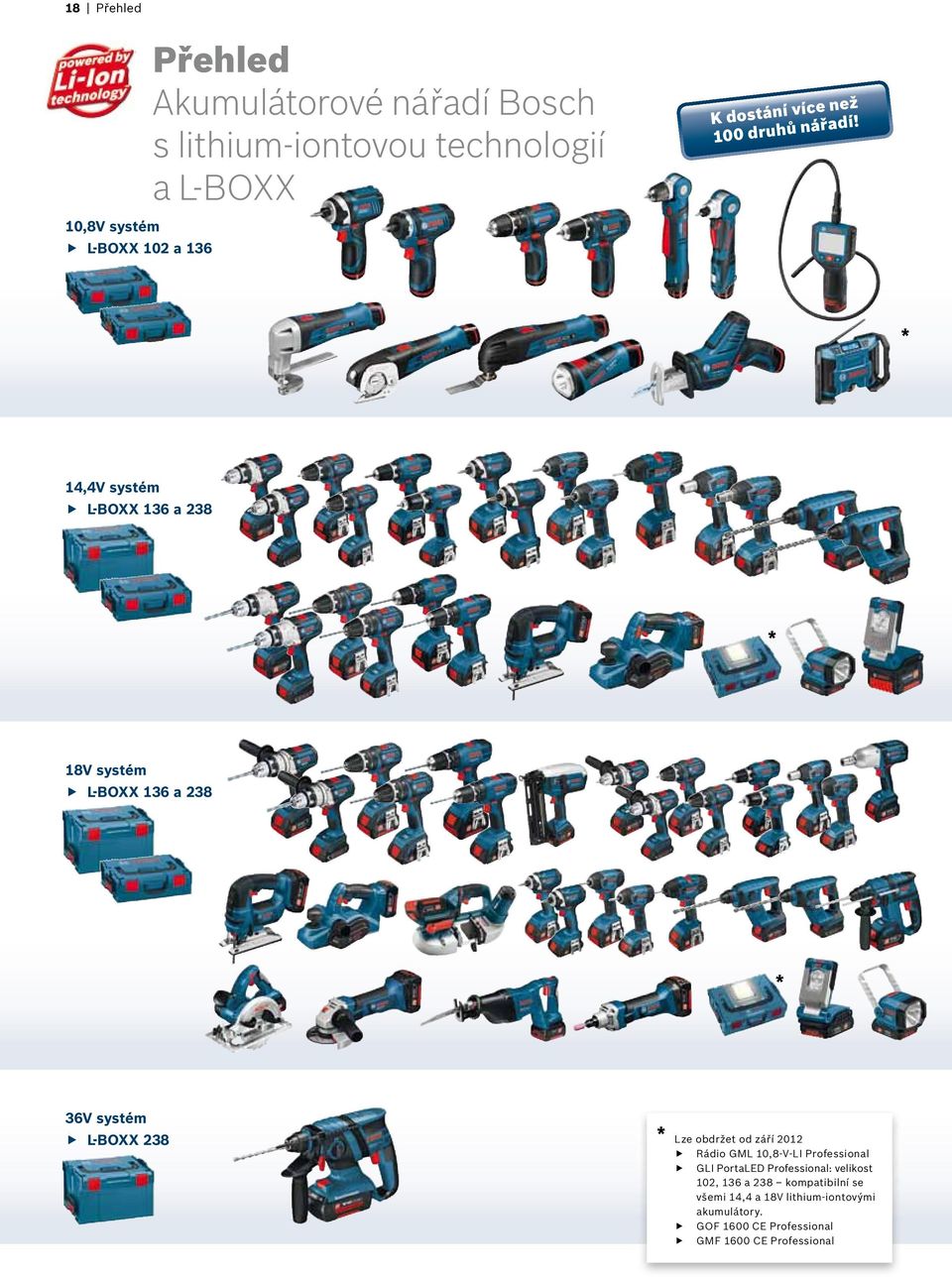* 14,4V systém f L-BOXX 136 a 238 * 18V systém f L-BOXX 136 a 238 * 36V systém f L-BOXX 238 * Lze obdržet od září 2012