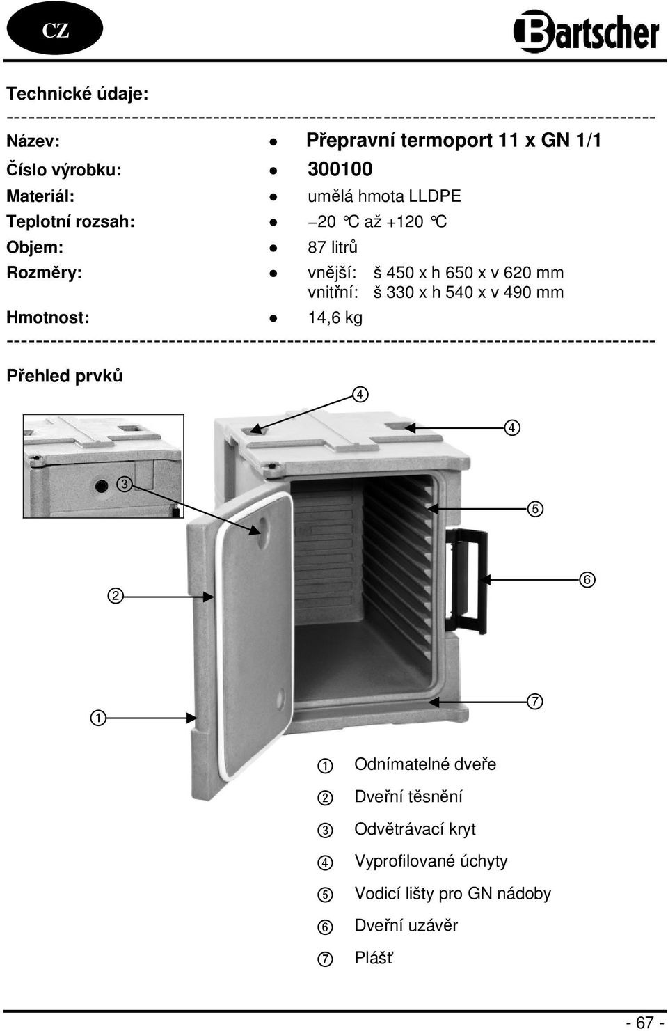 š 330 x h 540 x v 490 mm Hmotnost: 14,6 kg ---------------------------------------------------------------------------------------- Přehled prvků 4 4