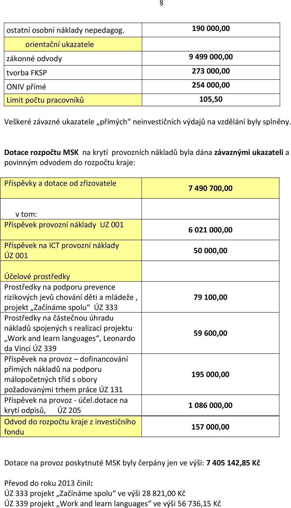 byly splněny.