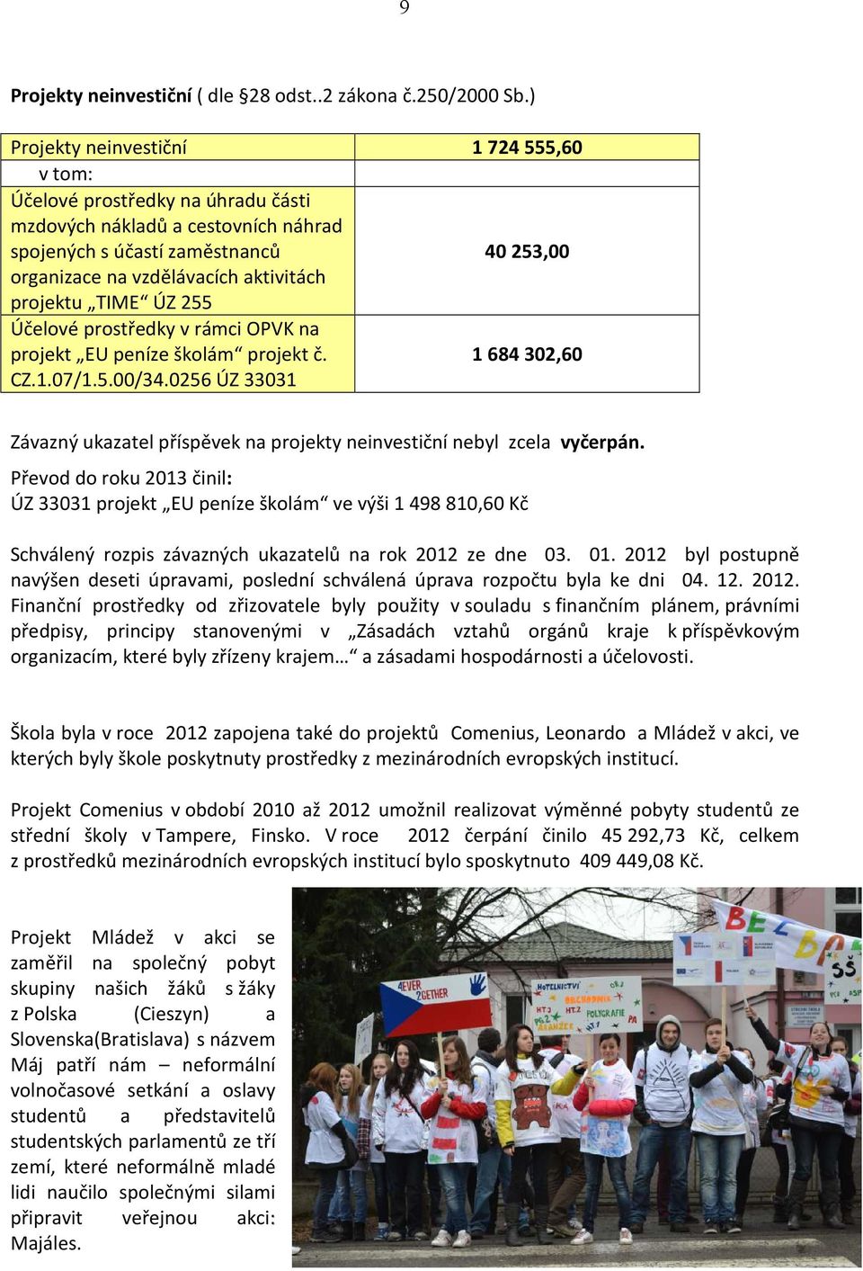 projektu TIME ÚZ 255 Účelové prostředky v rámci OPVK na projekt EU peníze školám projekt č. 1684302,60 CZ.1.07/1.5.00/34.