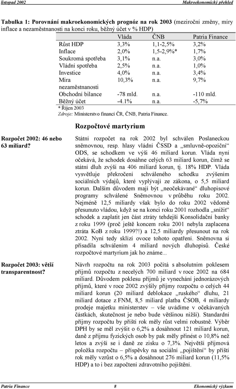 n.a. -110 mld. Běžný účet -4.1% n.a. -5,7% * Říjen 2003 Zdroje: Ministerstvo financí ČR, ČNB, Patria Finance. Rozpočtové martyrium Rozpočet 2002: 46 nebo 63 miliard?