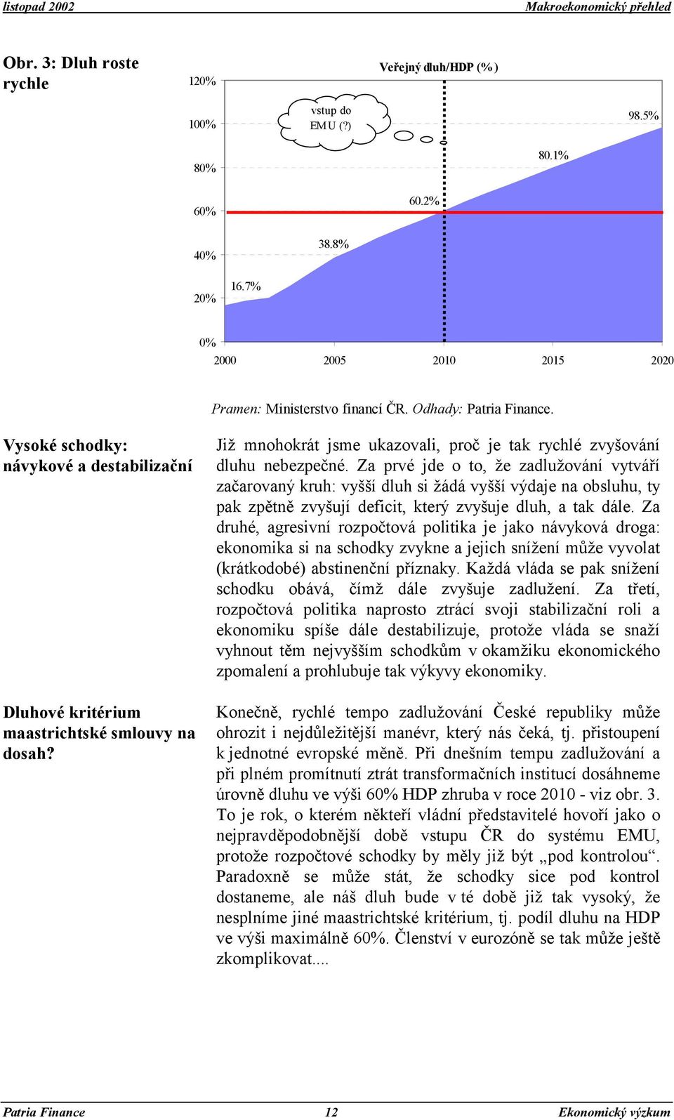 Již mnohokrát jsme ukazovali, proč je tak rychlé zvyšování dluhu nebezpečné.