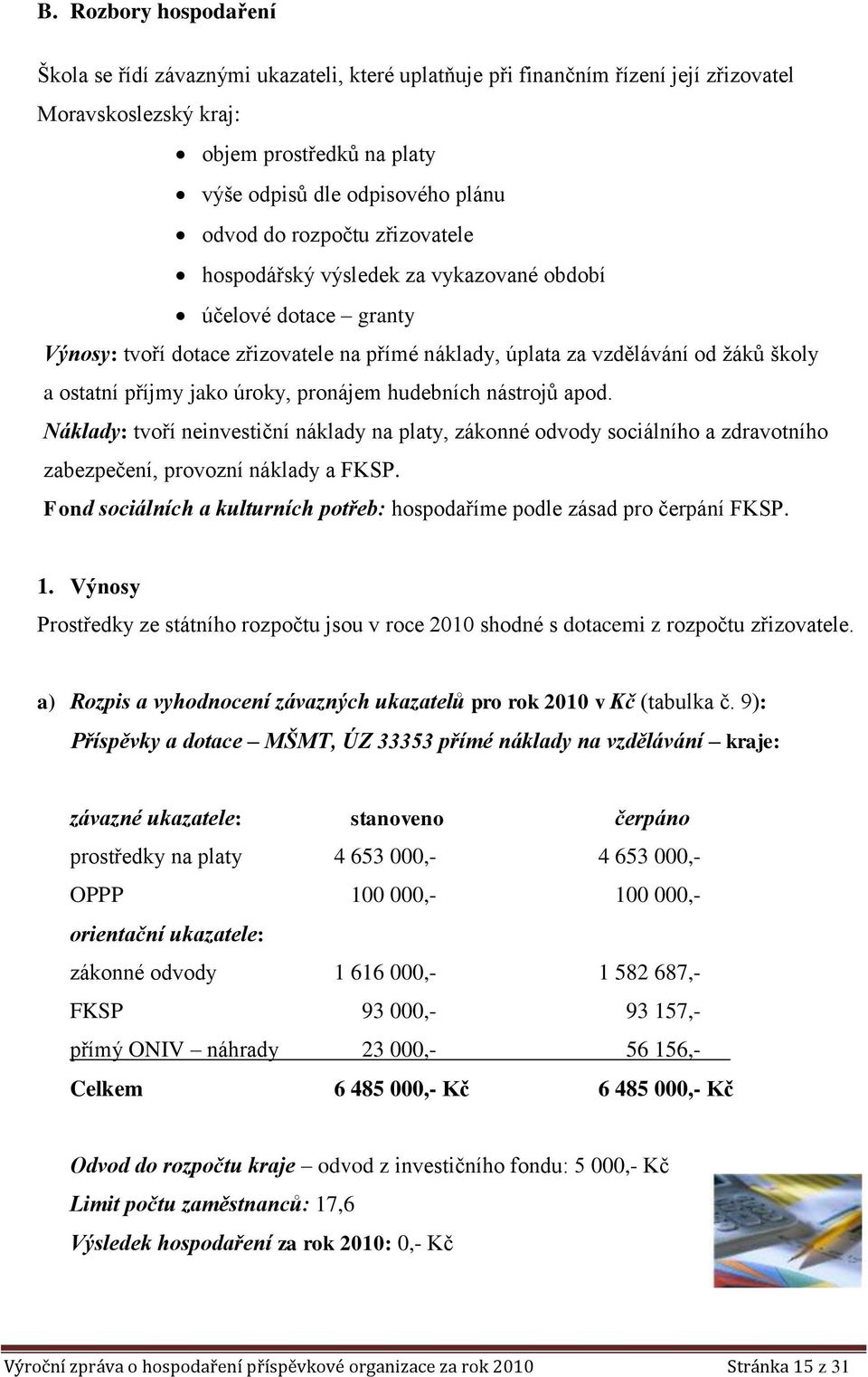 úroky, pronájem hudebních nástrojů apod. Náklady: tvoří neinvestiční náklady na platy, zákonné odvody sociálního a zdravotního zabezpečení, provozní náklady a FKSP.