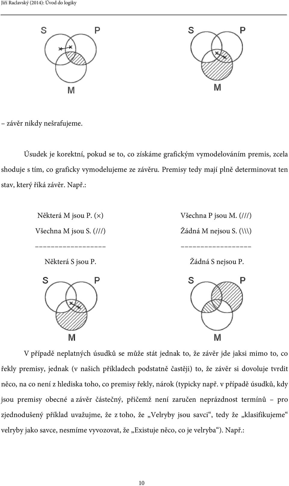 V případě neplatných úsudků se může stát jednak to, že závěr jde jaksi mimo to, co řekly premisy, jednak (v našich příkladech podstatně častěji) to, že závěr si dovoluje tvrdit něco, na co není z