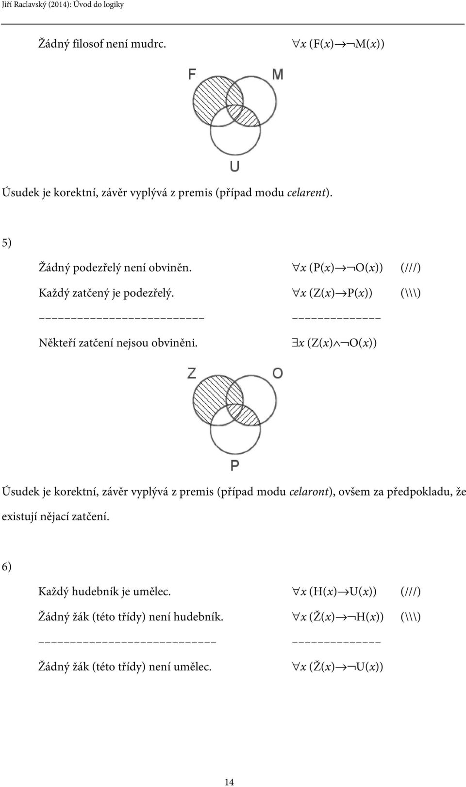 x (Z(x) O(x)) Úsudek je korektní, závěr vyplývá z premis (případ modu celaront), ovšem za předpokladu, že existují nějací zatčení.