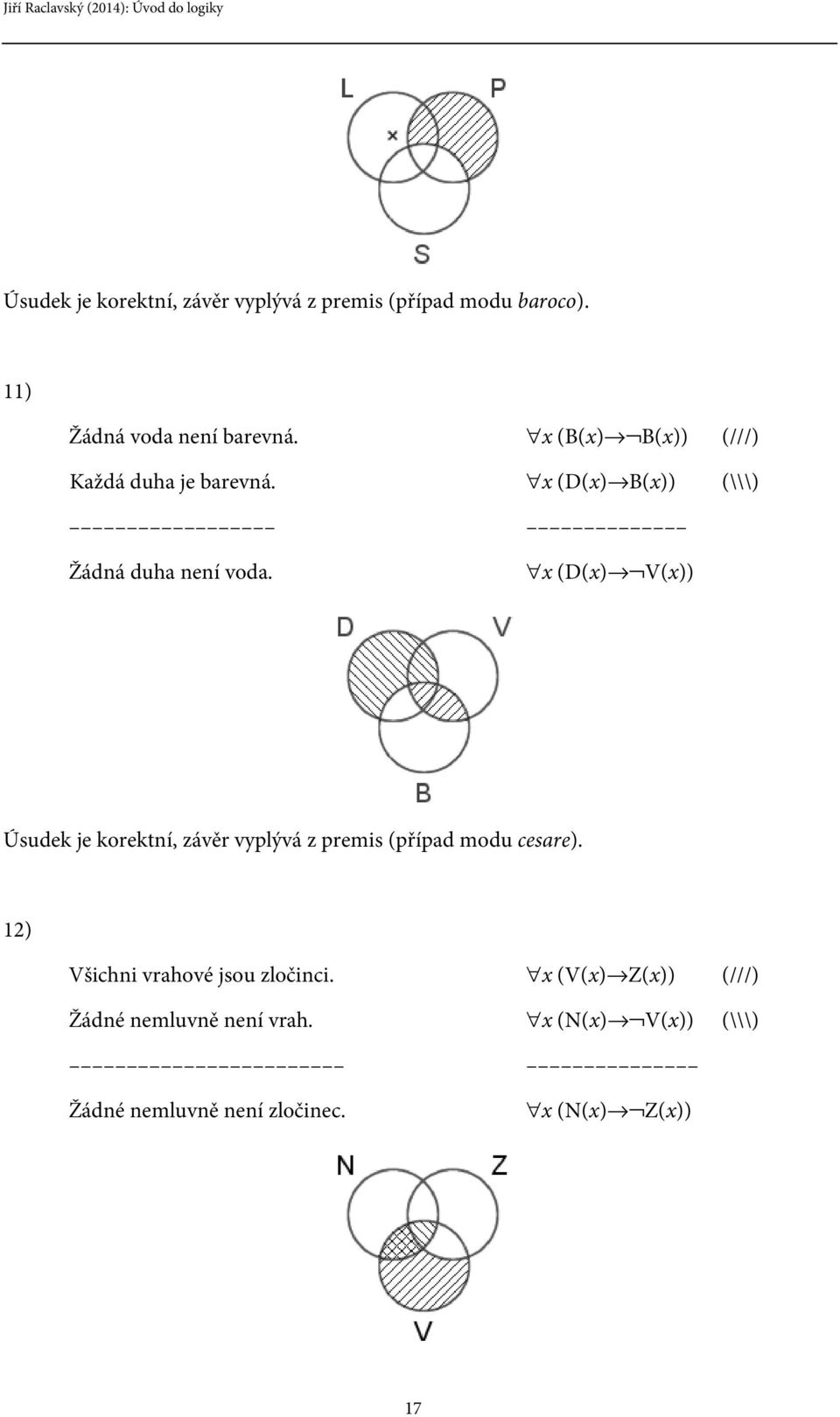 x (D(x) V(x)) Úsudek je korektní, závěr vyplývá z premis (případ modu cesare).