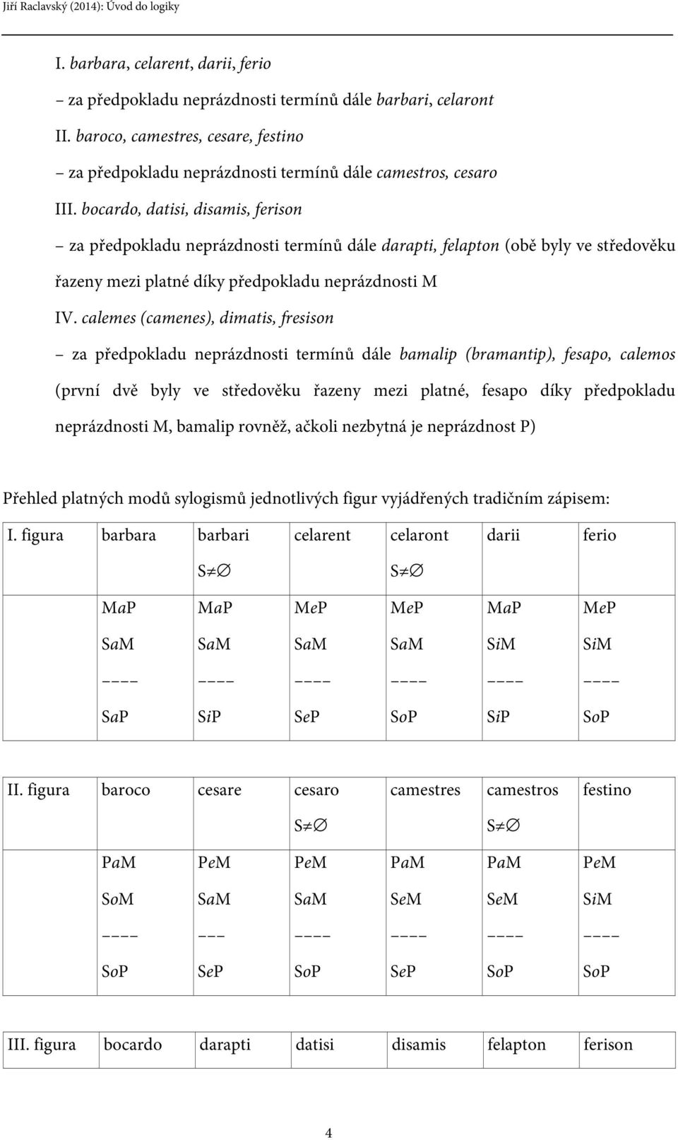 calemes (camenes), dimatis, fresison za předpokladu neprázdnosti termínů dále bamalip (bramantip), fesapo, calemos (první dvě byly ve středověku řazeny mezi platné, fesapo díky předpokladu